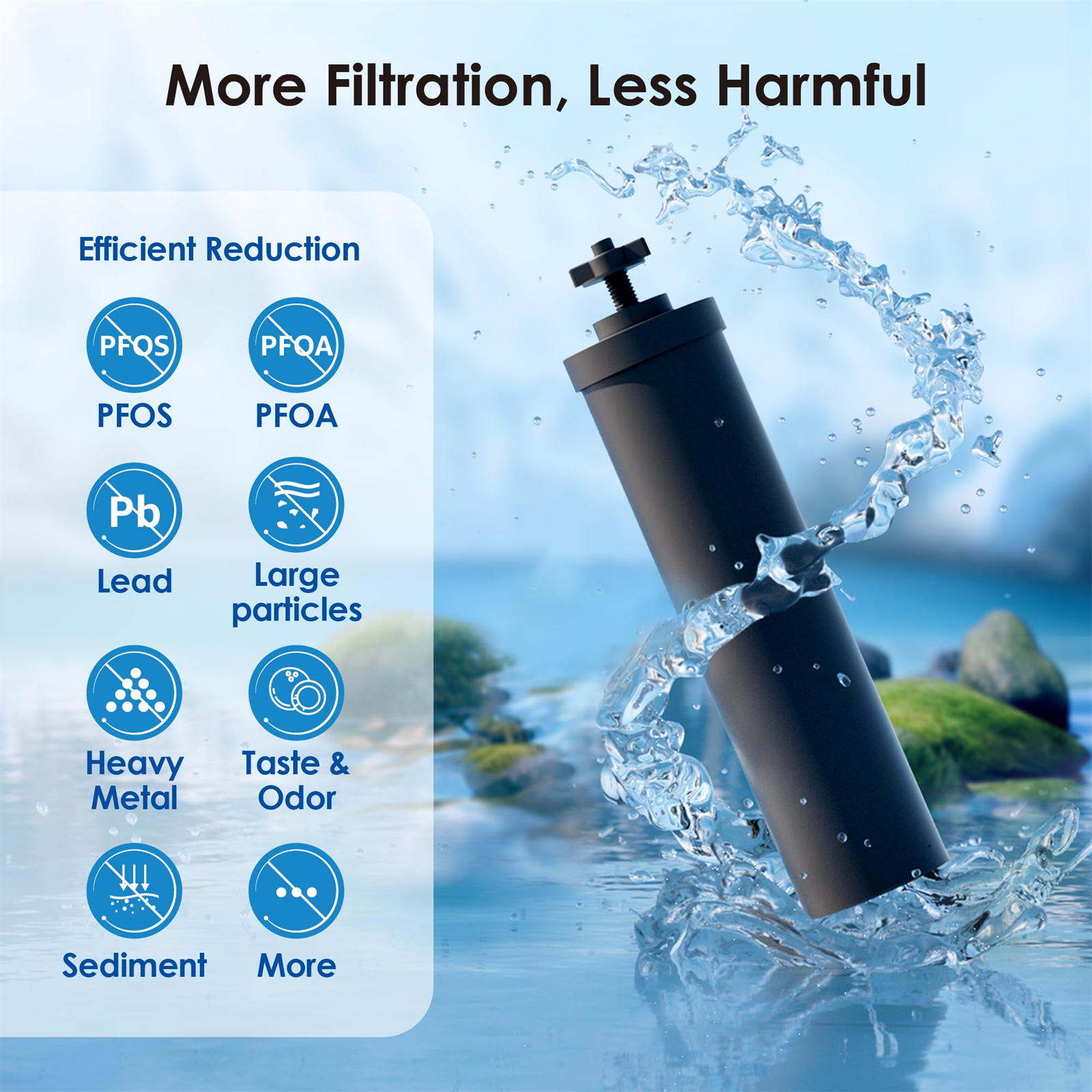 Schwarzer Wasserfilter mit Wasserspritzer und Symbolen: PFOS, PFOA, Blei, Schwermetall, Sediment...