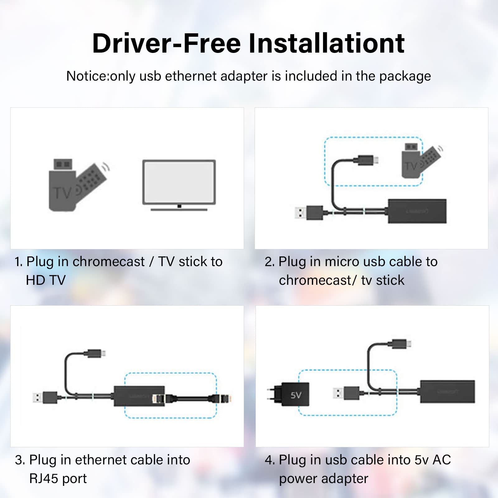 Installationsschritte für einen USB-Ethernet-Adapter. Enthält einen Fernseher, Chromecast und Kabel.