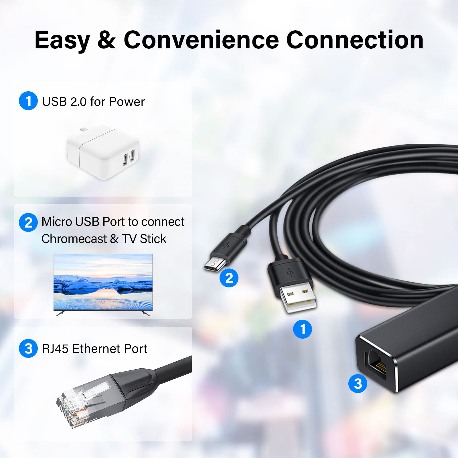 Diagramm mit USB-, Micro-USB- und Ethernet-Anschlüssen.