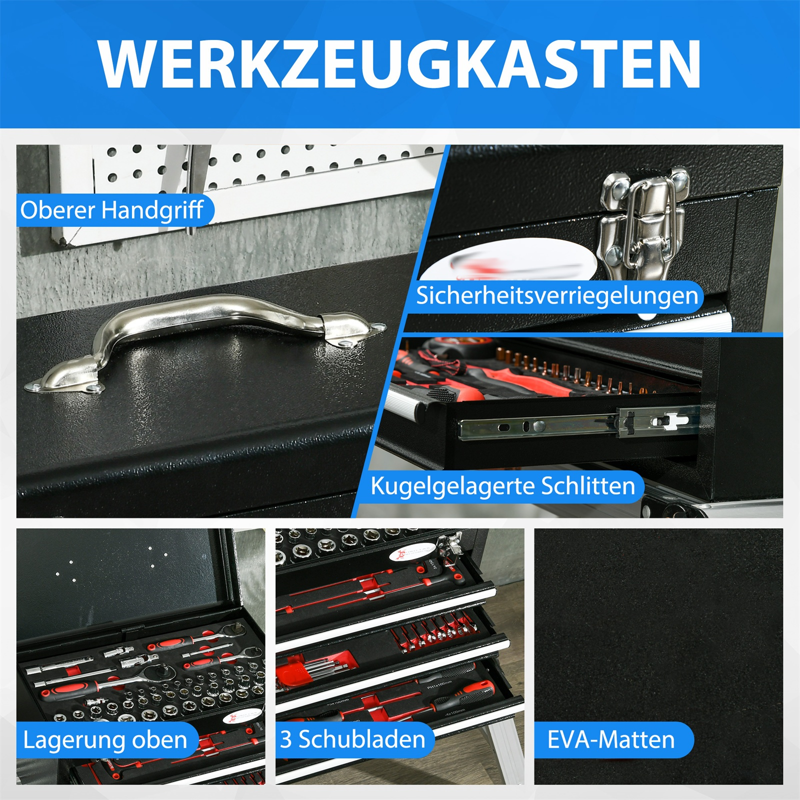 Schwarzer Werkzeugkasten mit beschrifteten Abschnitten. Beschriftungen auf Deutsch.