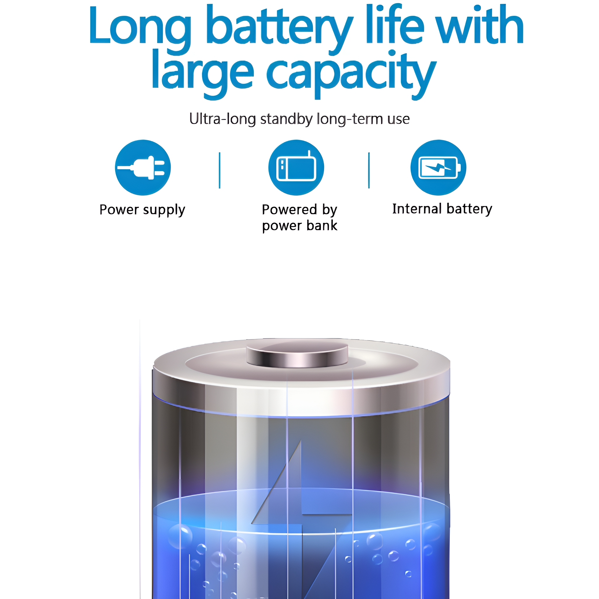 Eine transparente Batterie mit blauer Flüssigkeit und drei Symbolen: Stromversorgung, Powerbank und interner Akku.