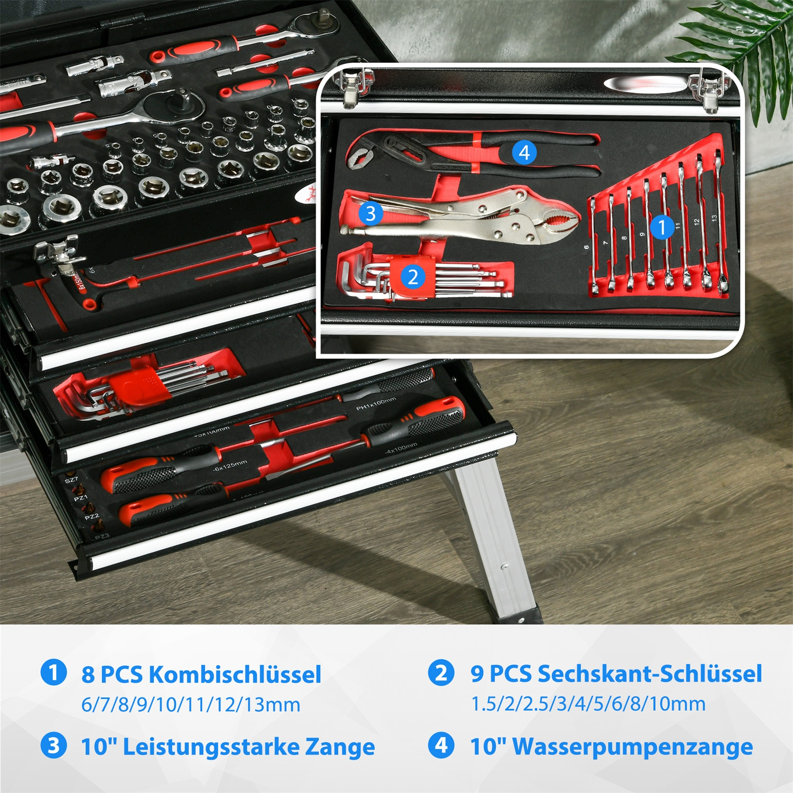Werkzeugkasten geöffnet, zeigt Werkzeuge wie Schraubenschlüssel, Zangen, Schraubendreher und Steckschlüssel.
