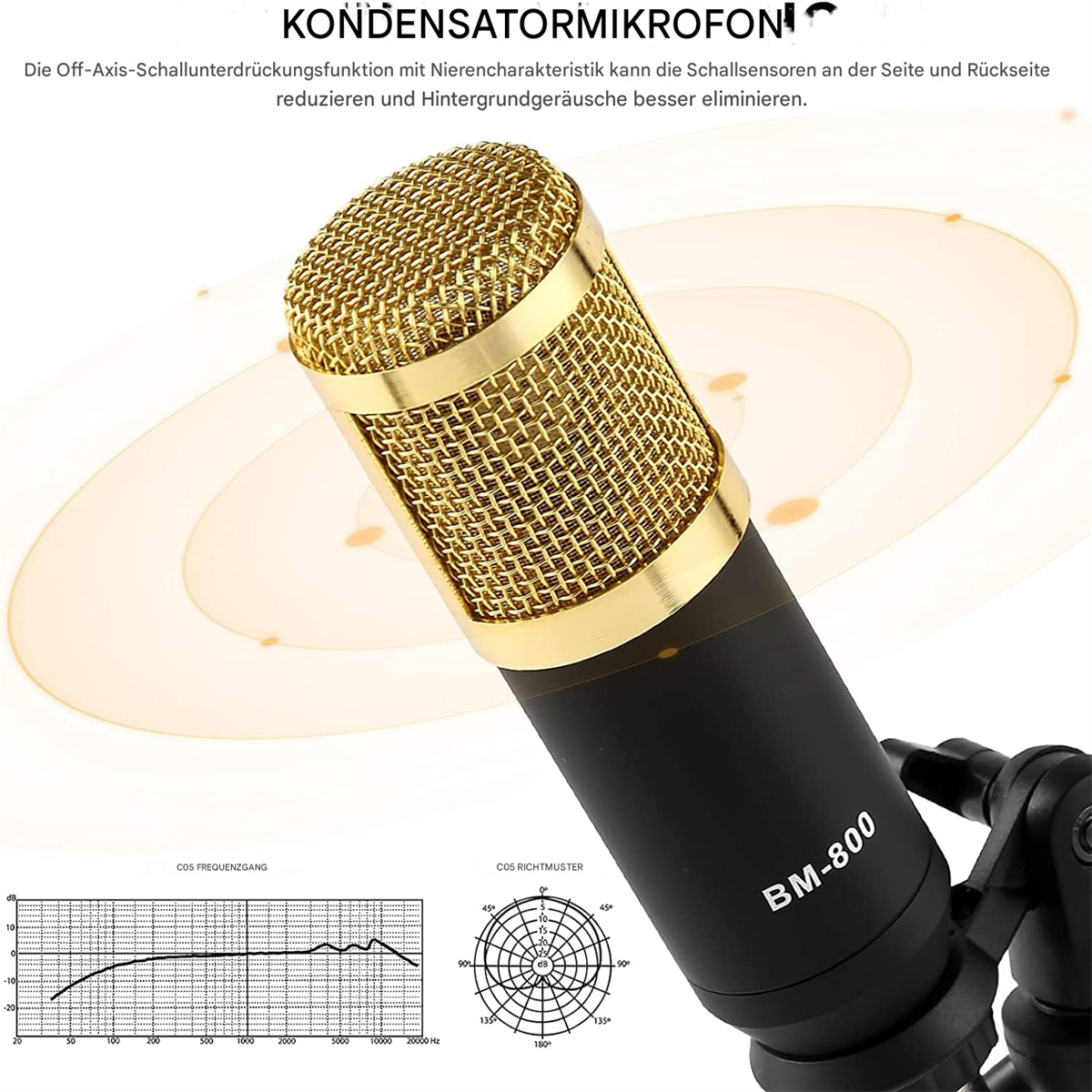 Ein schwarzes und goldenes Kondensatormikrofon mit Ständer sowie Frequenz- und Musterdiagrammen.