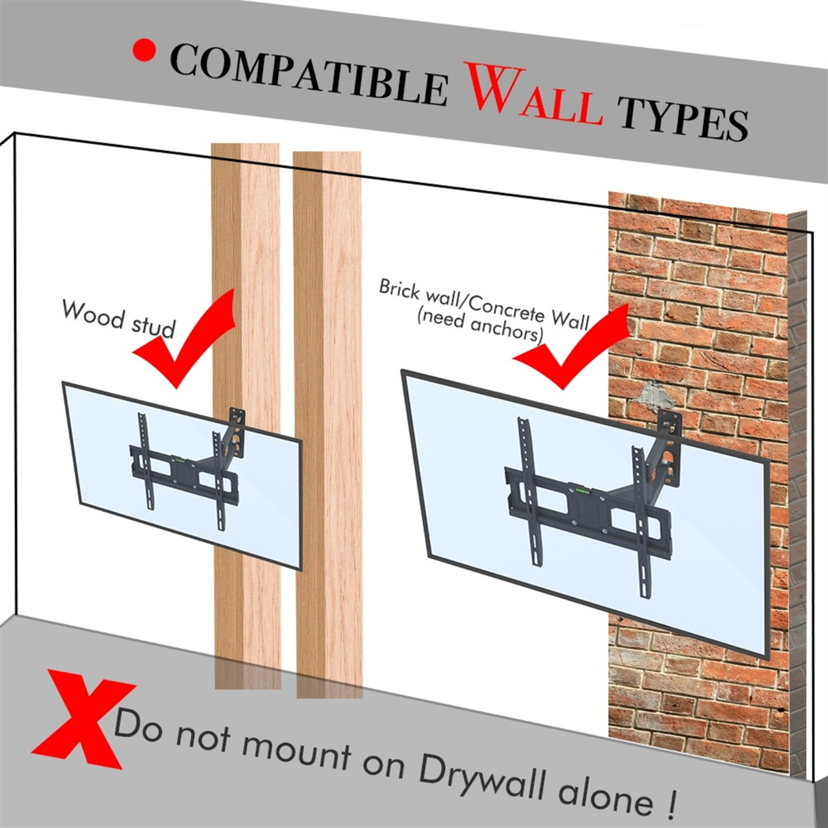 Diagramm mit TV-Montageoptionen. Holzständer ist OK, Trockenbau nicht. Ziegelwand ist mit Ankern OK.
