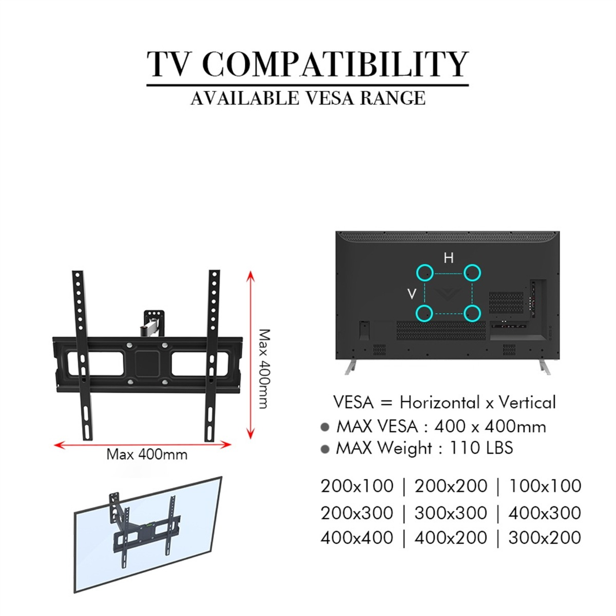 Diagramm zur TV-Kompatibilität mit VESA-Standards, mit TV und Montagehalterung.