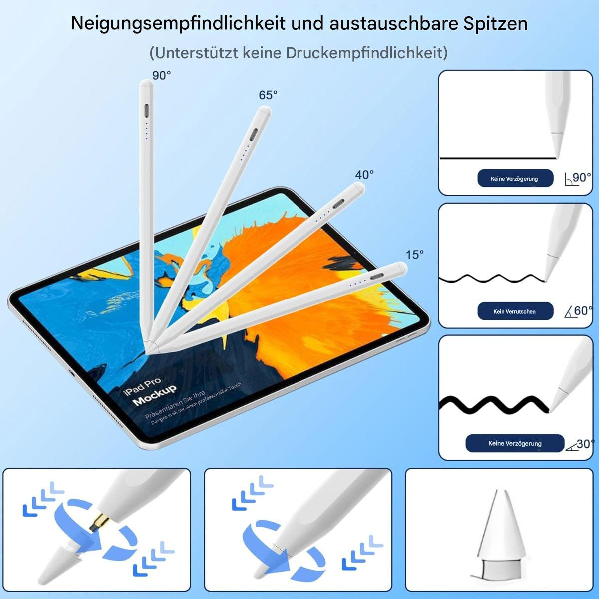 Ein iPad mit einem Stift, der verschiedene Winkelschläge zeigt, mit Text zur Neigungsempfindlichkeit.