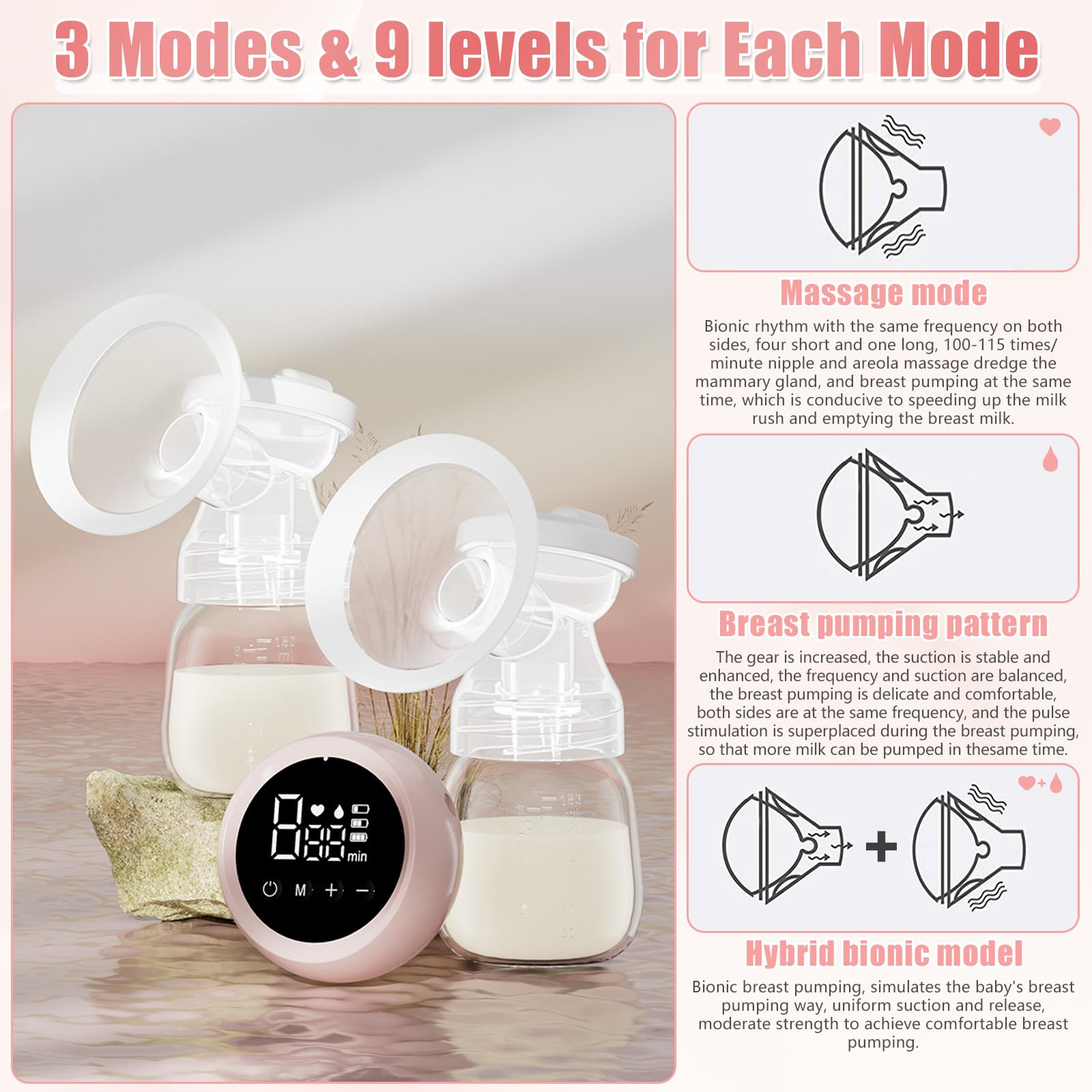 Brustpumpe, rosa Bedienfeld mit Display. Diagramme von Massage- und Pumpmodi. Milchflaschen und Text.