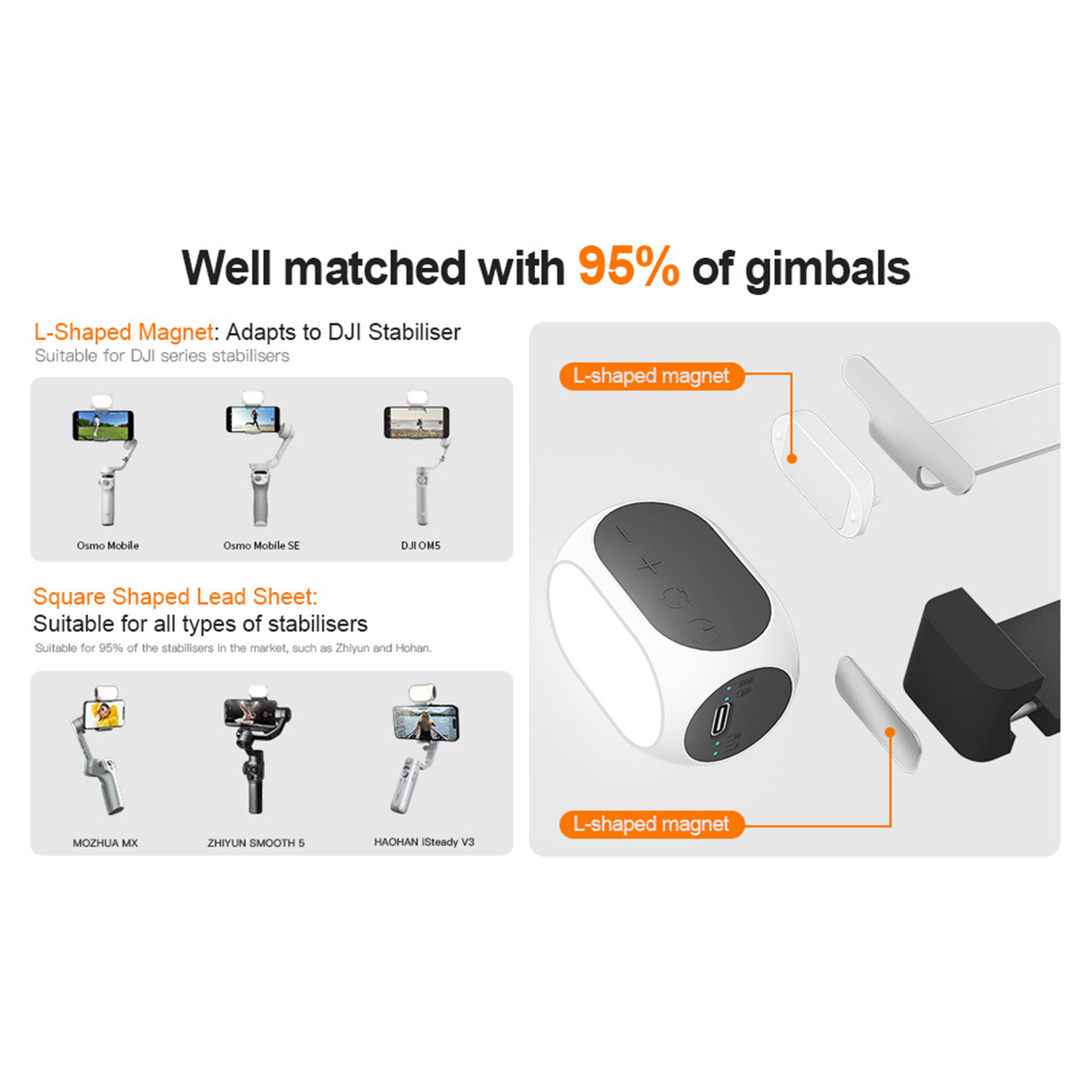 Ein weißes und graues Gerät, möglicherweise für einen Gimbal, mit Diagrammen und Text.