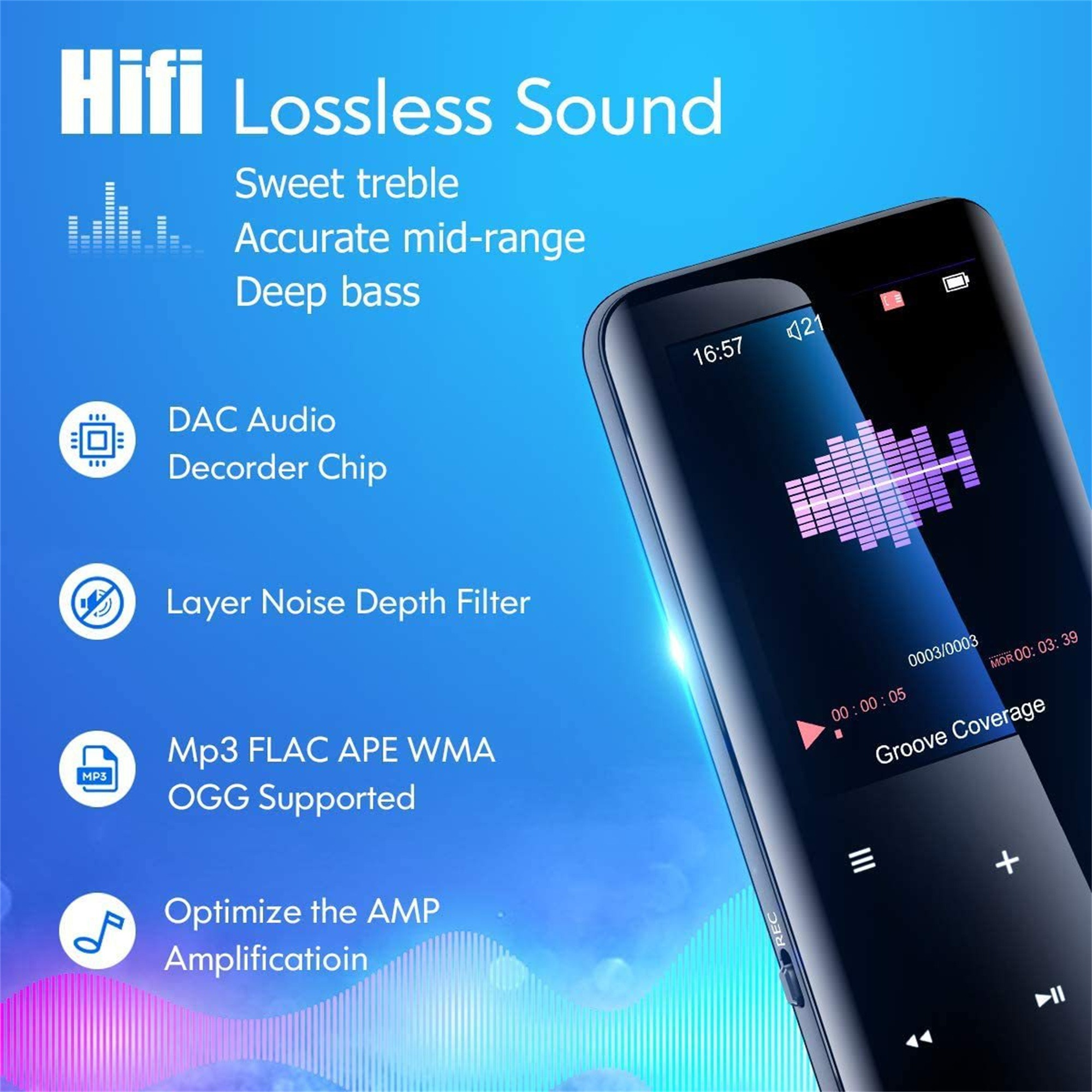 Ein schwarzer MP3-Player mit Bildschirm, der Musik anzeigt. Verschiedene Symbole und Text.