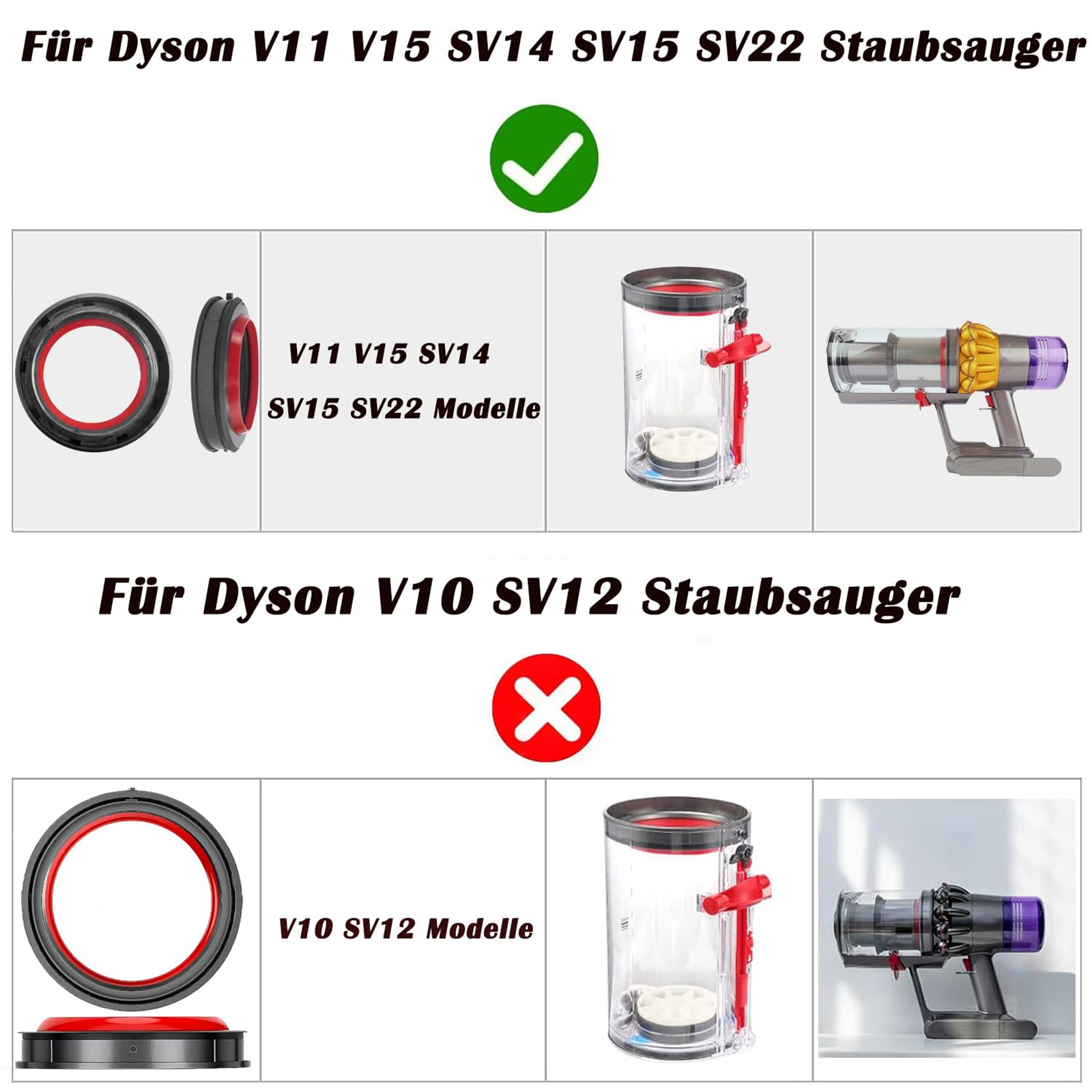 Bilder, die die Kompatibilität von Staubsaugerzubehör für verschiedene Dyson-Modelle zeigen.