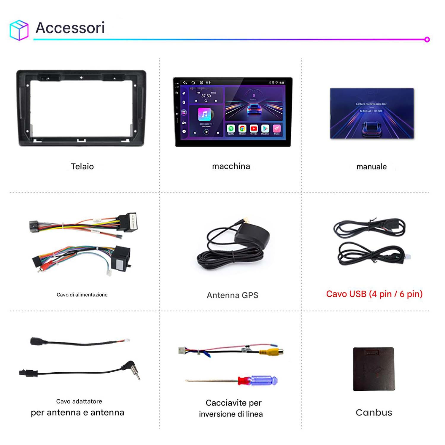 Assortimento di accessori per auto, tra cui schermo, telaio, cavi, antenna e cacciavite.