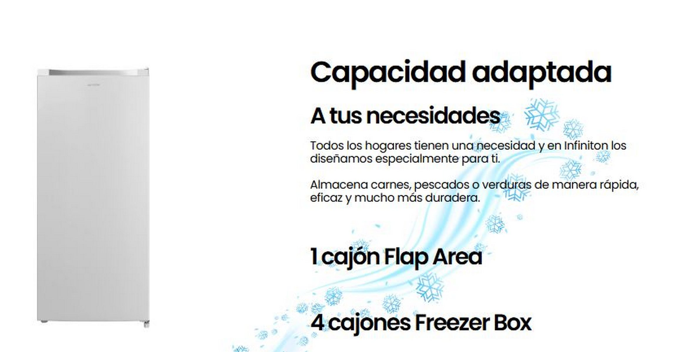 Refrigerador blanco con texto que describe características como 'Flap Area' y 'Freezer Box' con detalles azules.