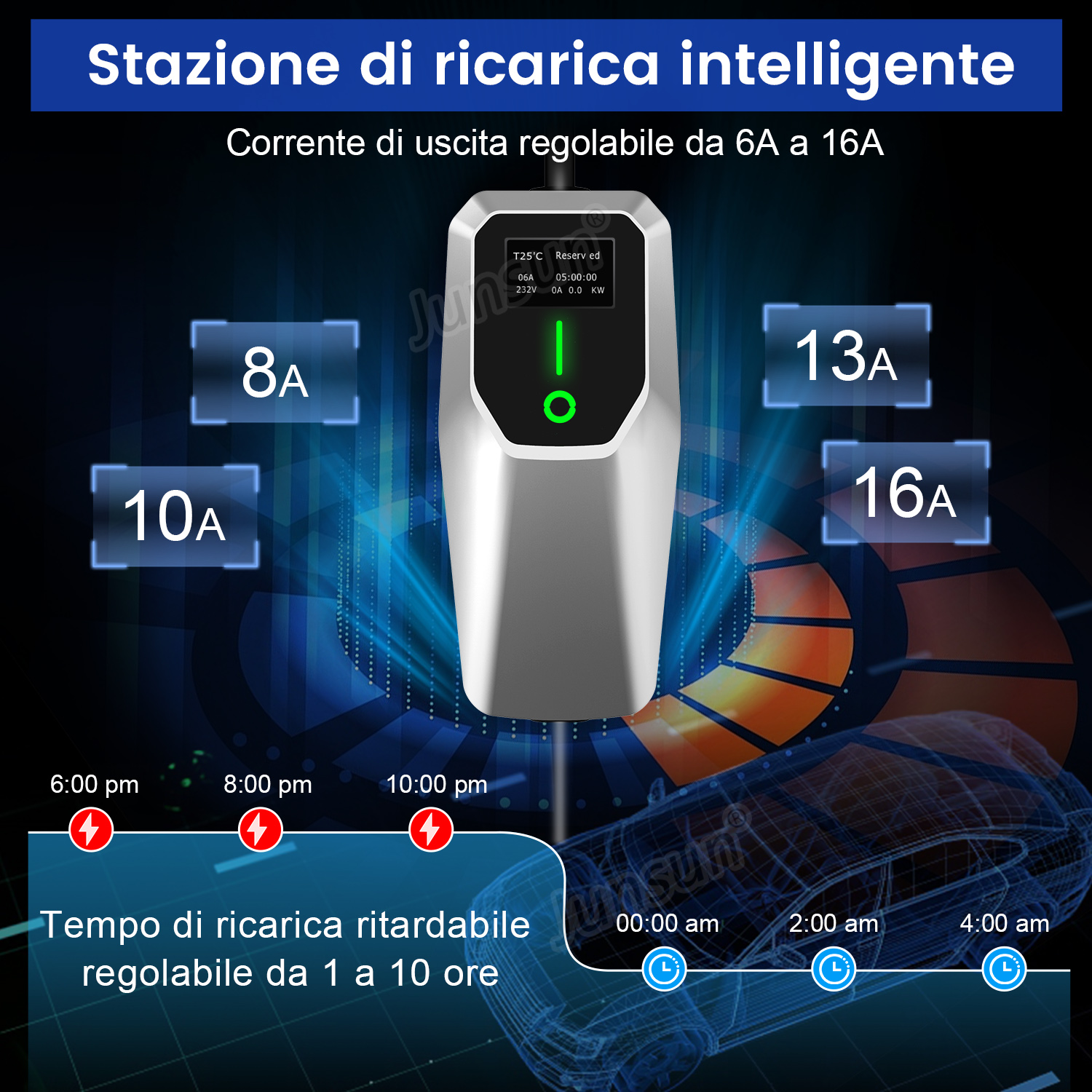 Un caricatore per veicoli elettrici con impostazioni di amperaggio, tempo e ricarica ritardata. I display sono in italiano.