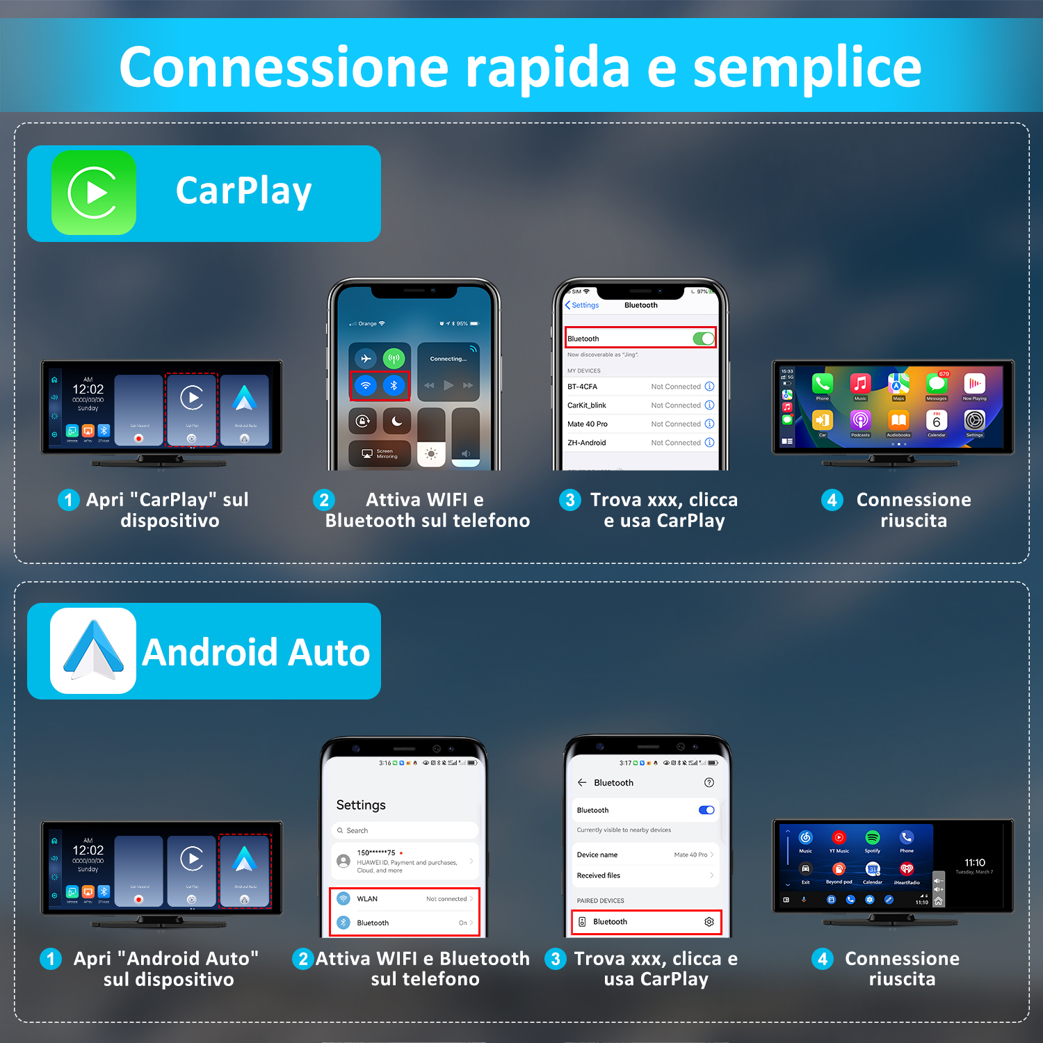 Schermi che mostrano le istruzioni di configurazione di CarPlay e Android Auto sul display di un'auto. Icone blu e bianche.