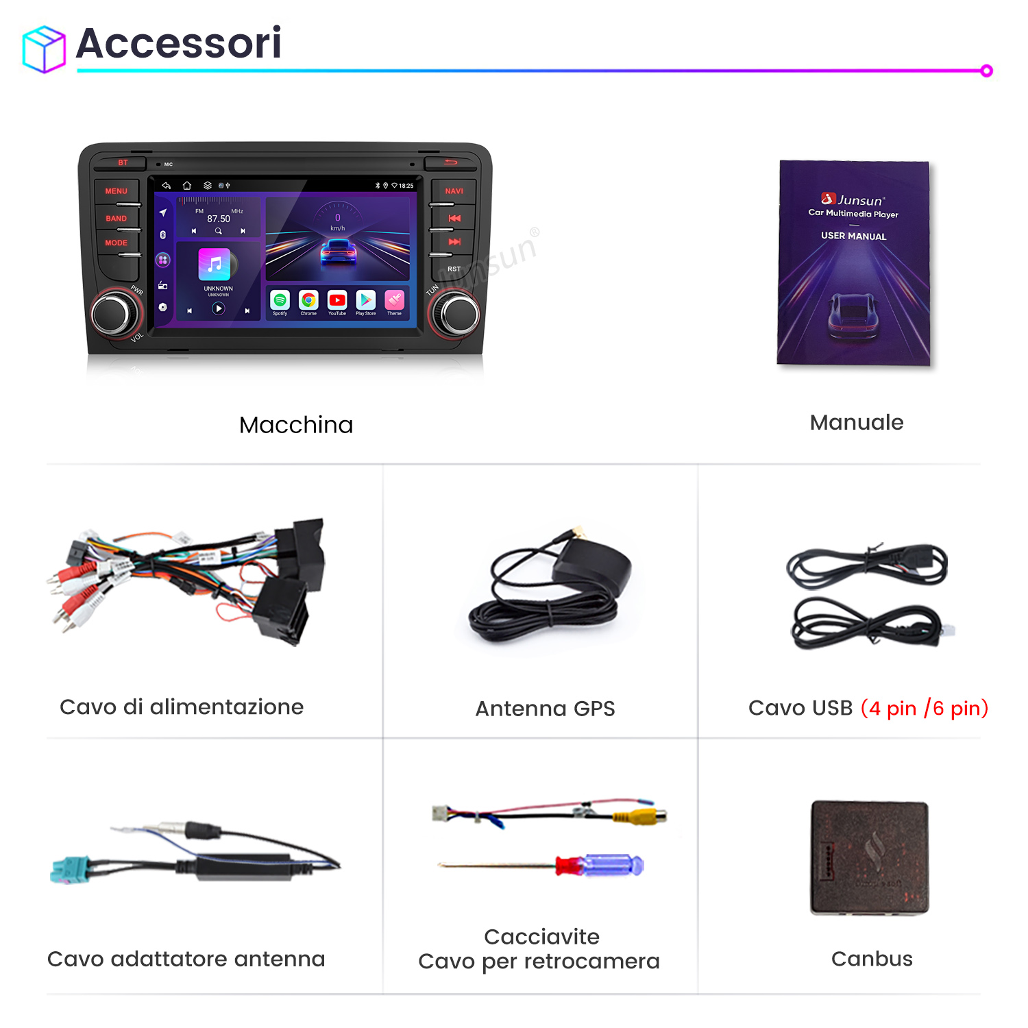Autoradio con schermo, manuale utente e accessori auto vari.