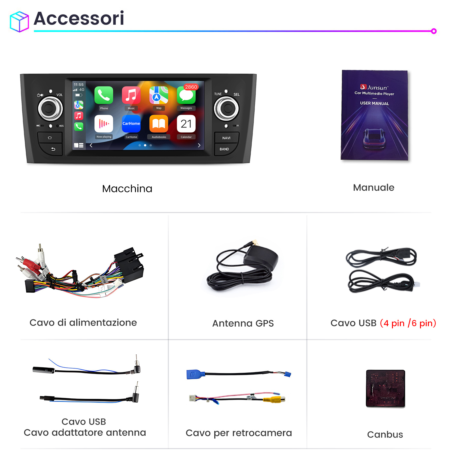 Diagramma che mostra vari accessori per autoradio: cavi, antenna, ecc.