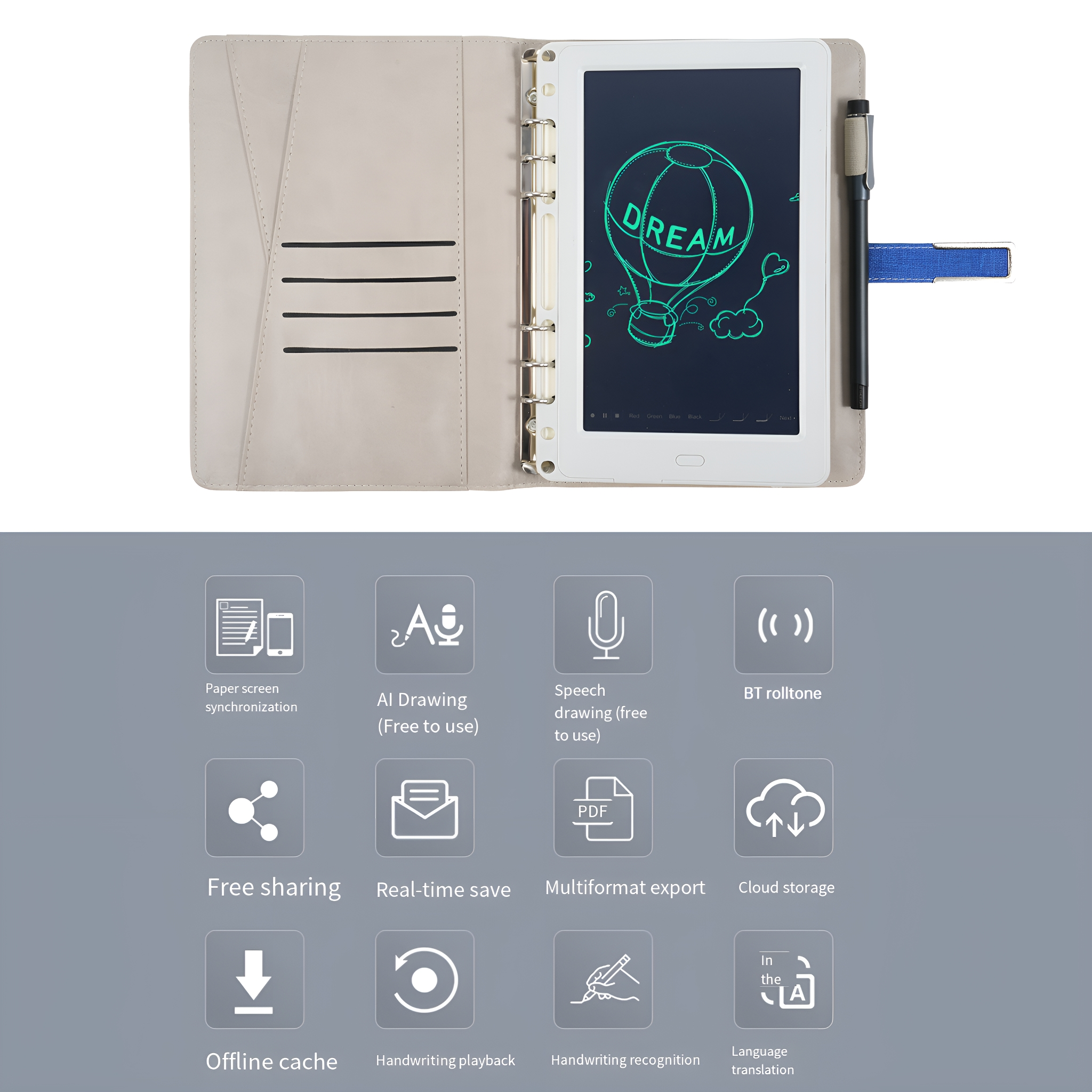 Tablet mit Ballonzeichnung. Symbole für Funktionen wie freies Teilen, Offline-Cache und Cloud-Speicher.