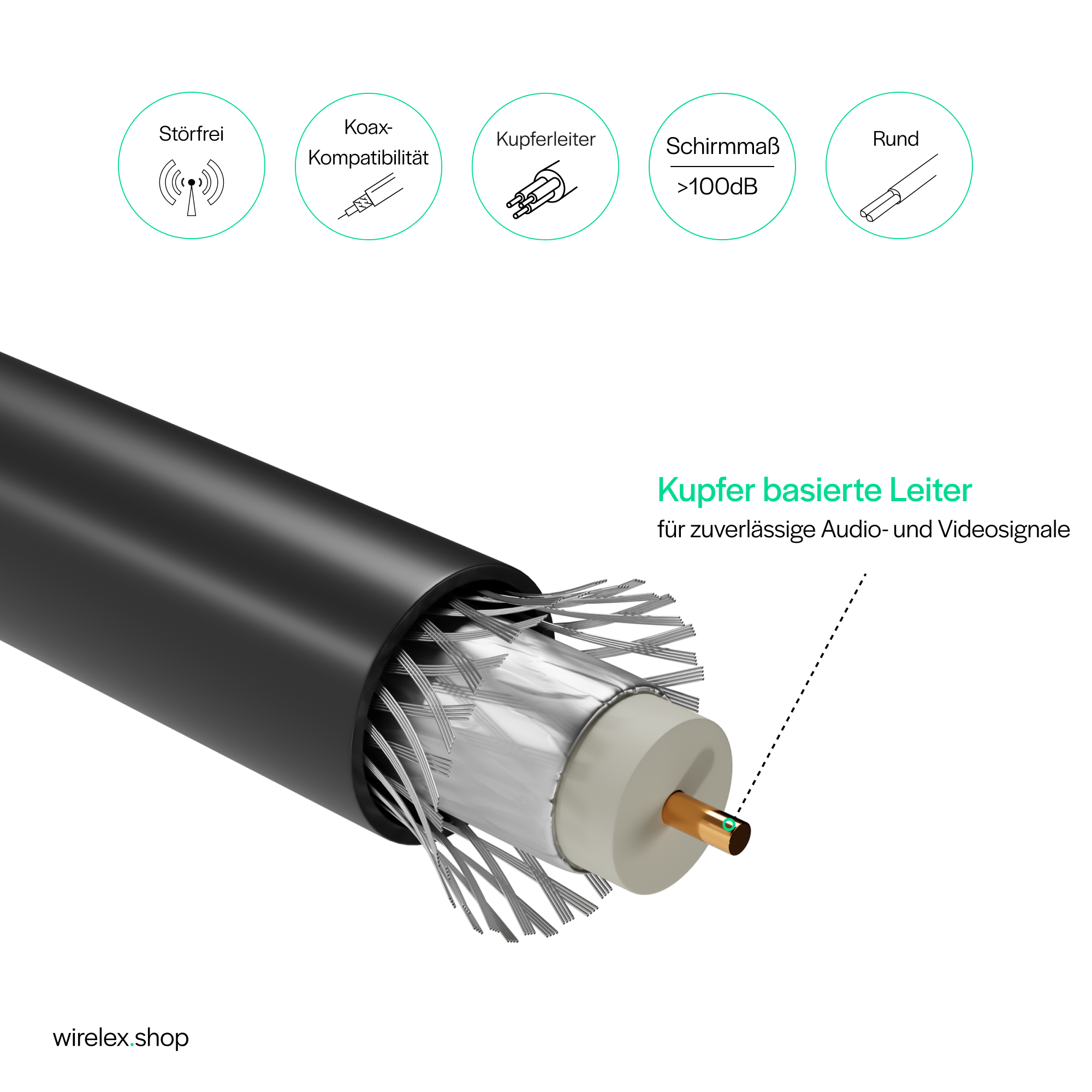 Nahaufnahme eines schwarzen Kabels mit sichtbarem Kupferleiter und Diagramm.