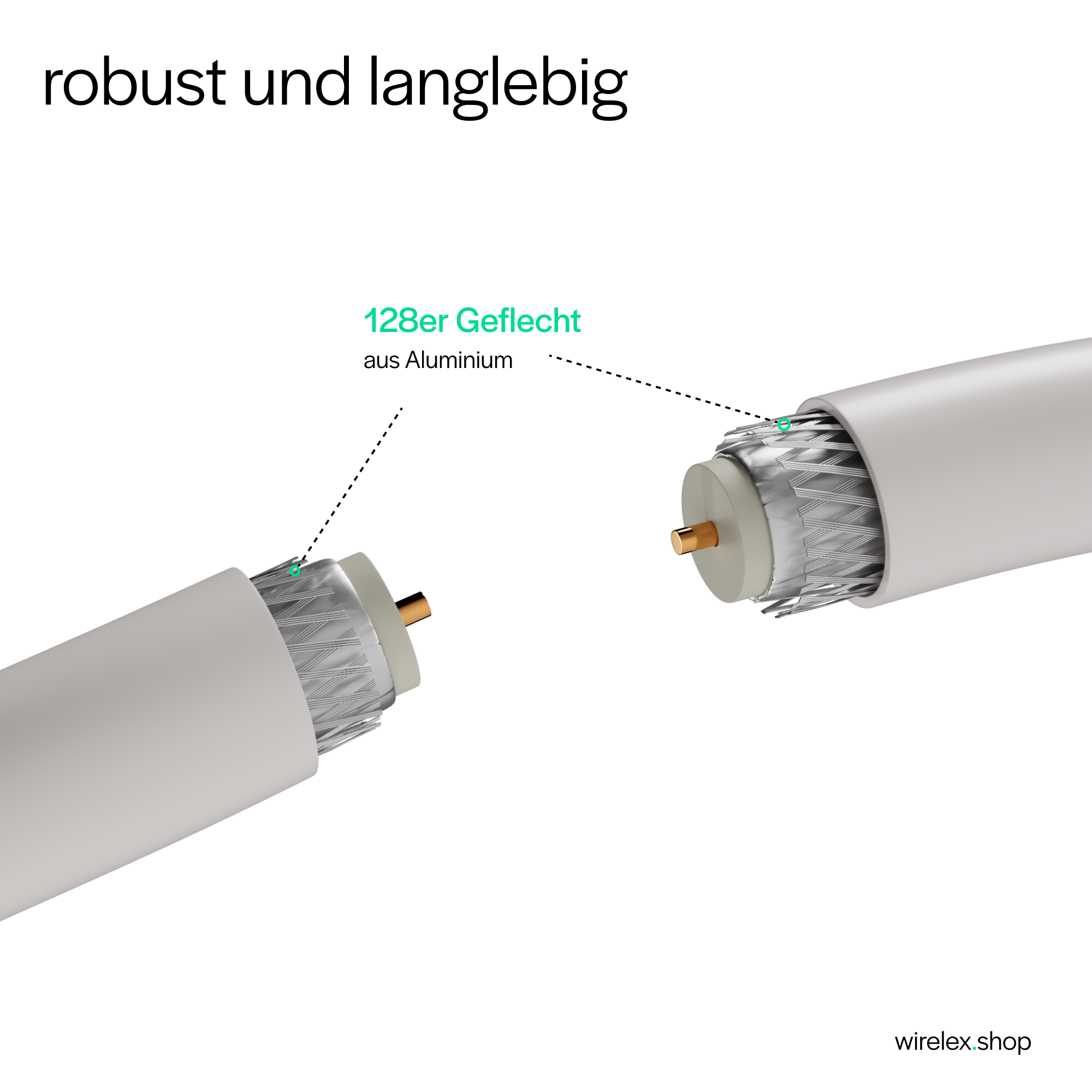 Zwei Kabelenden werden gezeigt. Eines ist abgeschnitten und eines angeschlossen, mit deutschem Text.