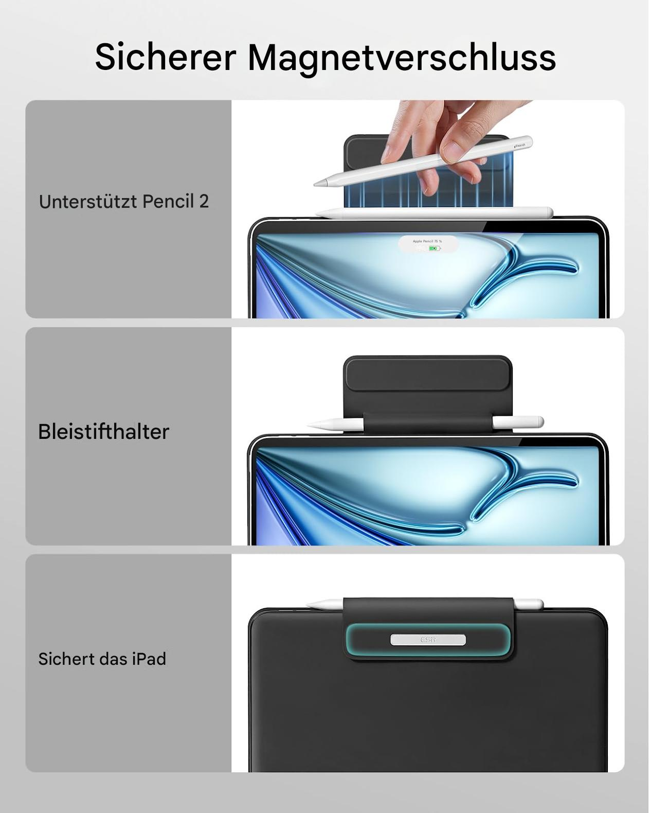 Ein iPad mit befestigtem Stift. Zeigt Stiftunterstützung, Stifthalter und die Sicherung des iPads.