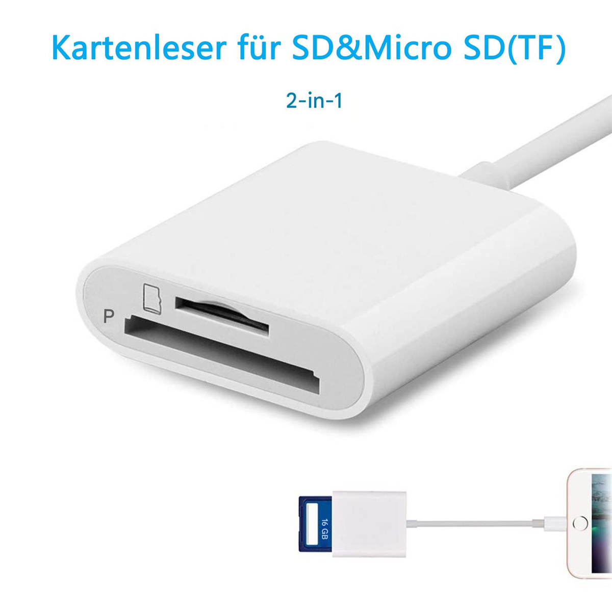 Weißer 2-in-1-SD-Kartenleser. SD-Karte eingelegt. Ein weiterer kleinerer Kartenleser wird unten gezeigt.