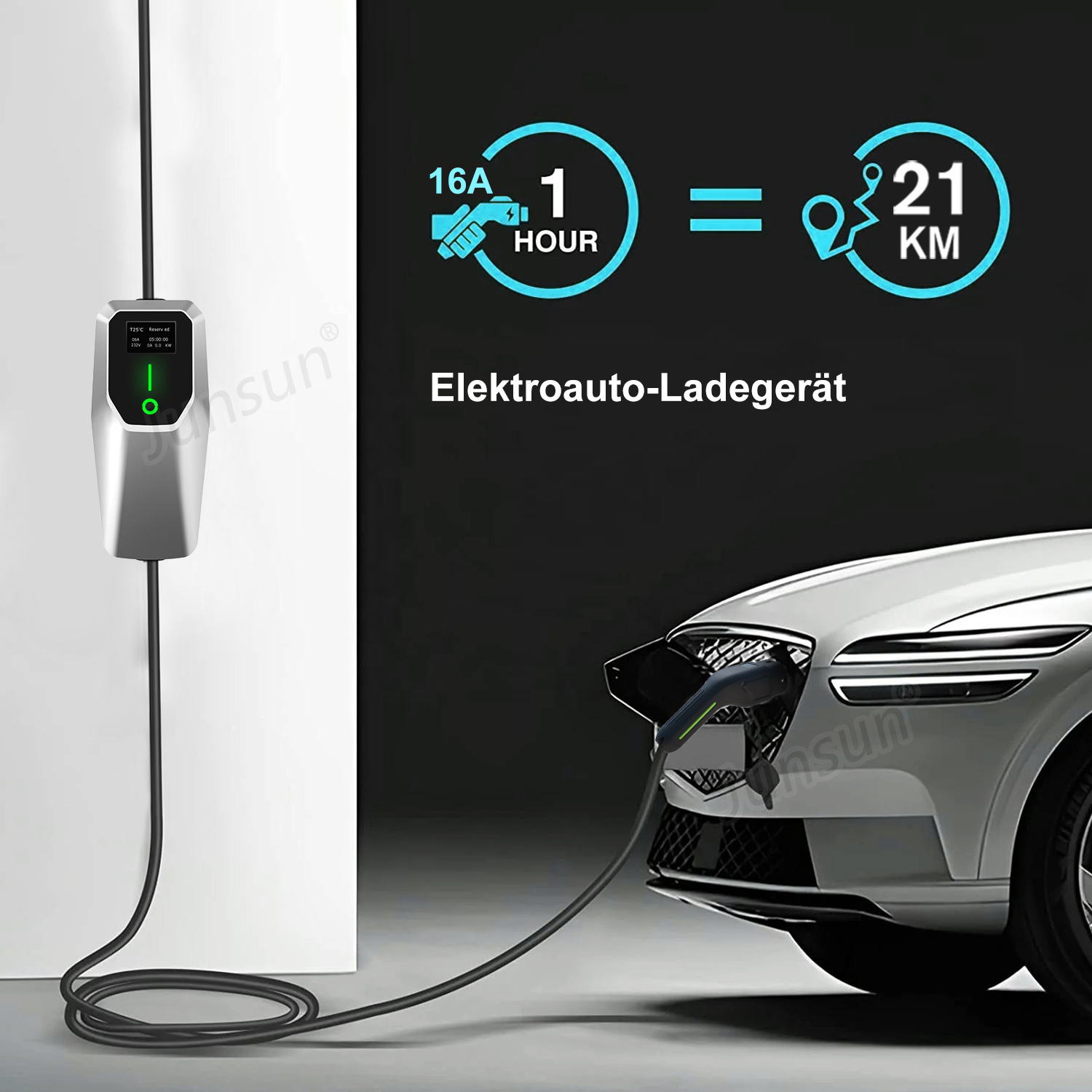 Elektroauto-Ladegerät und Auto. Weißer Hintergrund.
