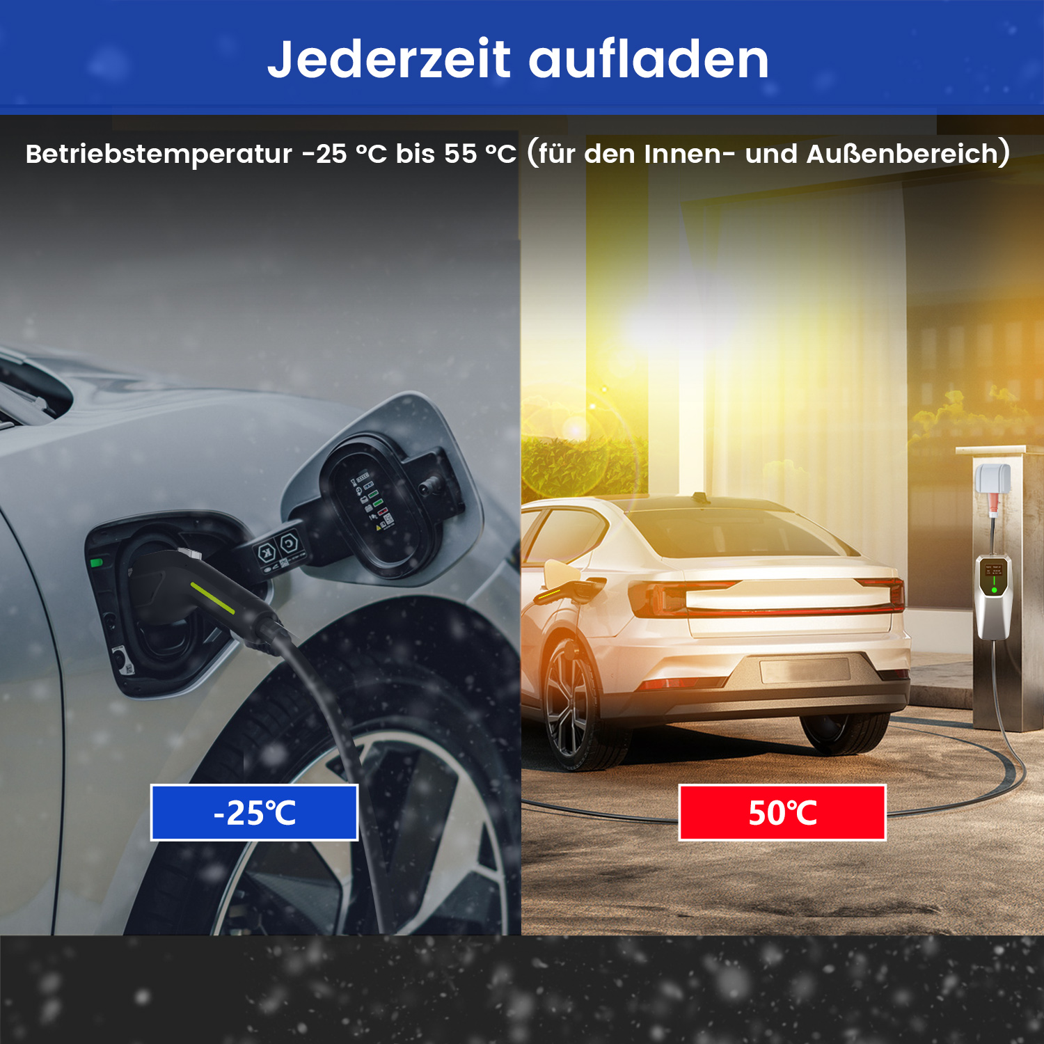 Ein Auto lädt im Schnee und in der Sonne. Zeigt Temperaturen von -25°C und 50°C an.