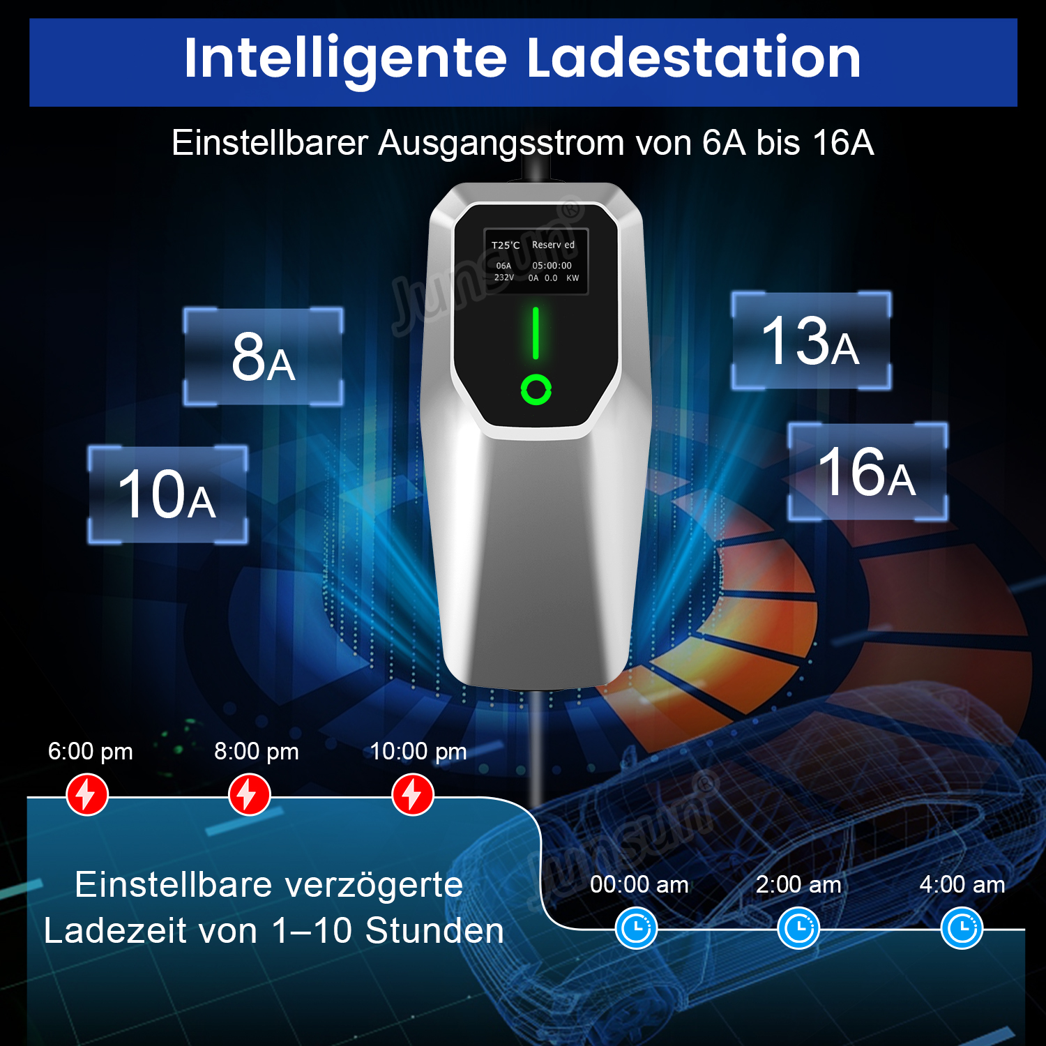 Infografik, die eine Ladestation mit einstellbarem Stromausgang mit Timereinstellung zeigt.