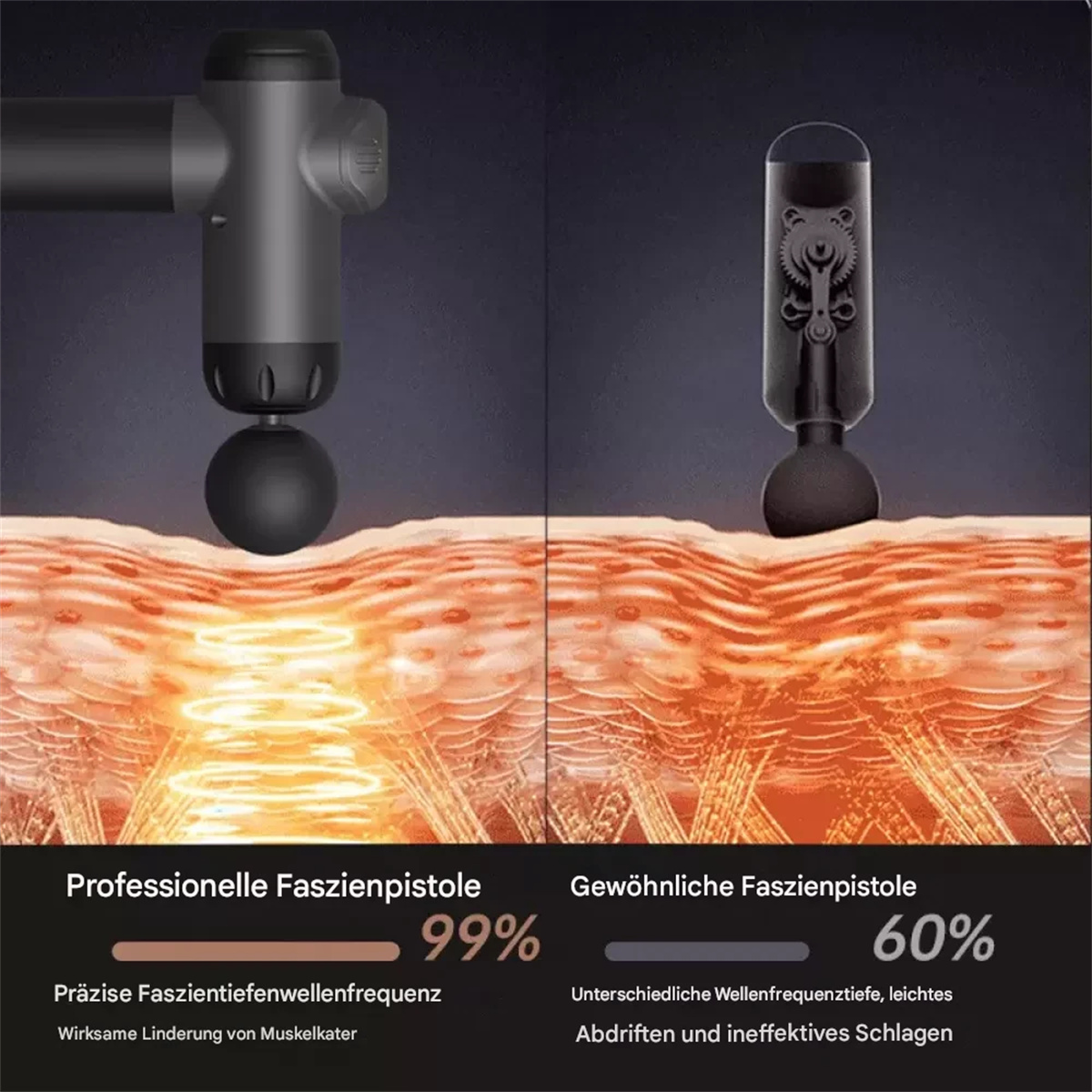 Zwei Massagepistolen nebeneinander mit Beschreibungstext. Einer sagt 99%, der andere 60%.