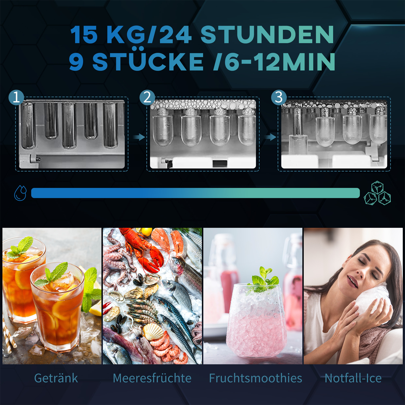 Eisbereitung in 3 Schritten, Getränke, Meeresfrüchte, Smoothies und eine Frau mit Eis.
