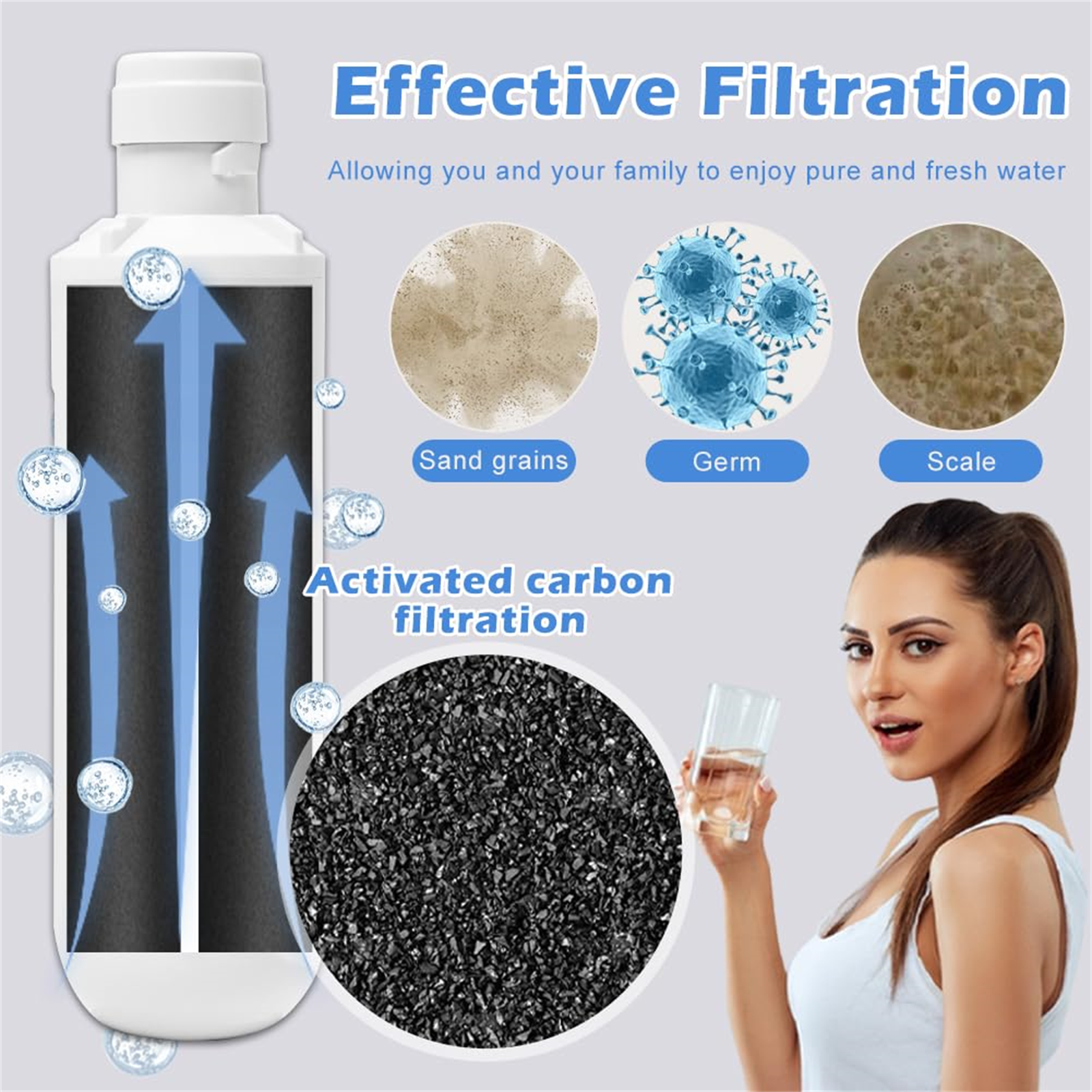 Eine Frau hält ein Glas Wasser, mit Visualisierungen des Wasserfilterungsprozesses.