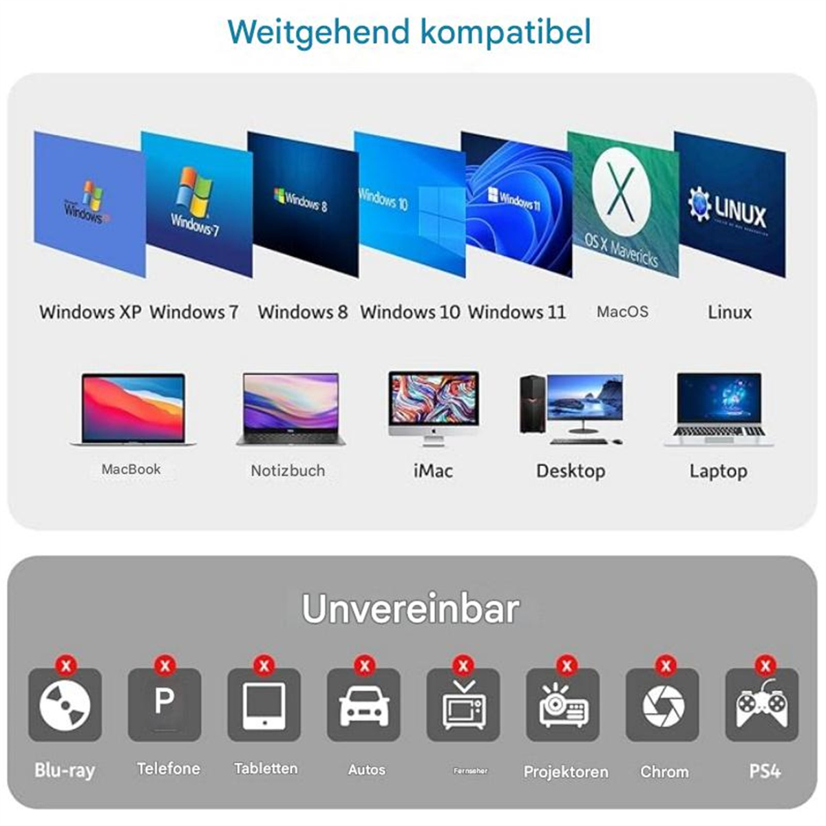 Verschiedene Betriebssysteme und kompatible Geräte werden gezeigt.