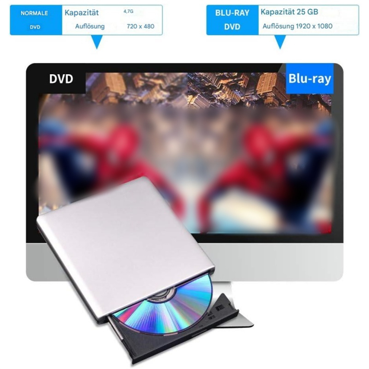 Ein Computermonitor, der einen DVD- und Blu-ray-Vergleich anzeigt, mit eingelegter Disc.