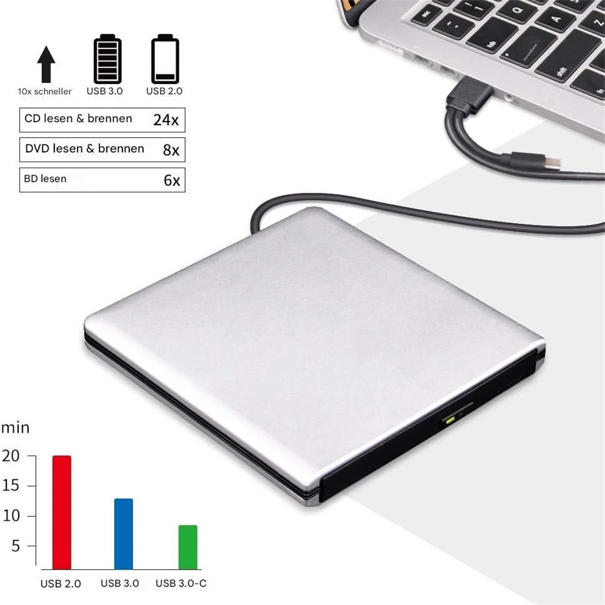 Silbernes externes CD/DVD-Laufwerk. Laptop mit USB-Kabel verbunden. Weißer Hintergrund. Balkendiagramm mit Geschwindigkeiten.
