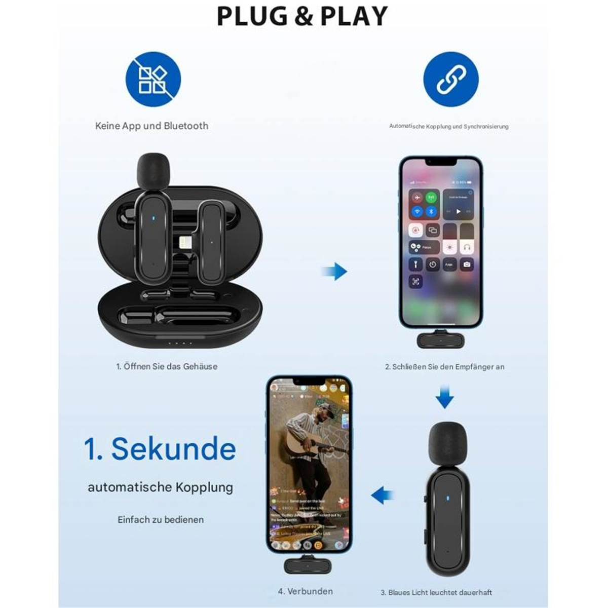 Diagramm, das zeigt, wie sich kabellose Ohrhörer mit einem Telefon verbinden. Inkl. Ladecase und Telefon.