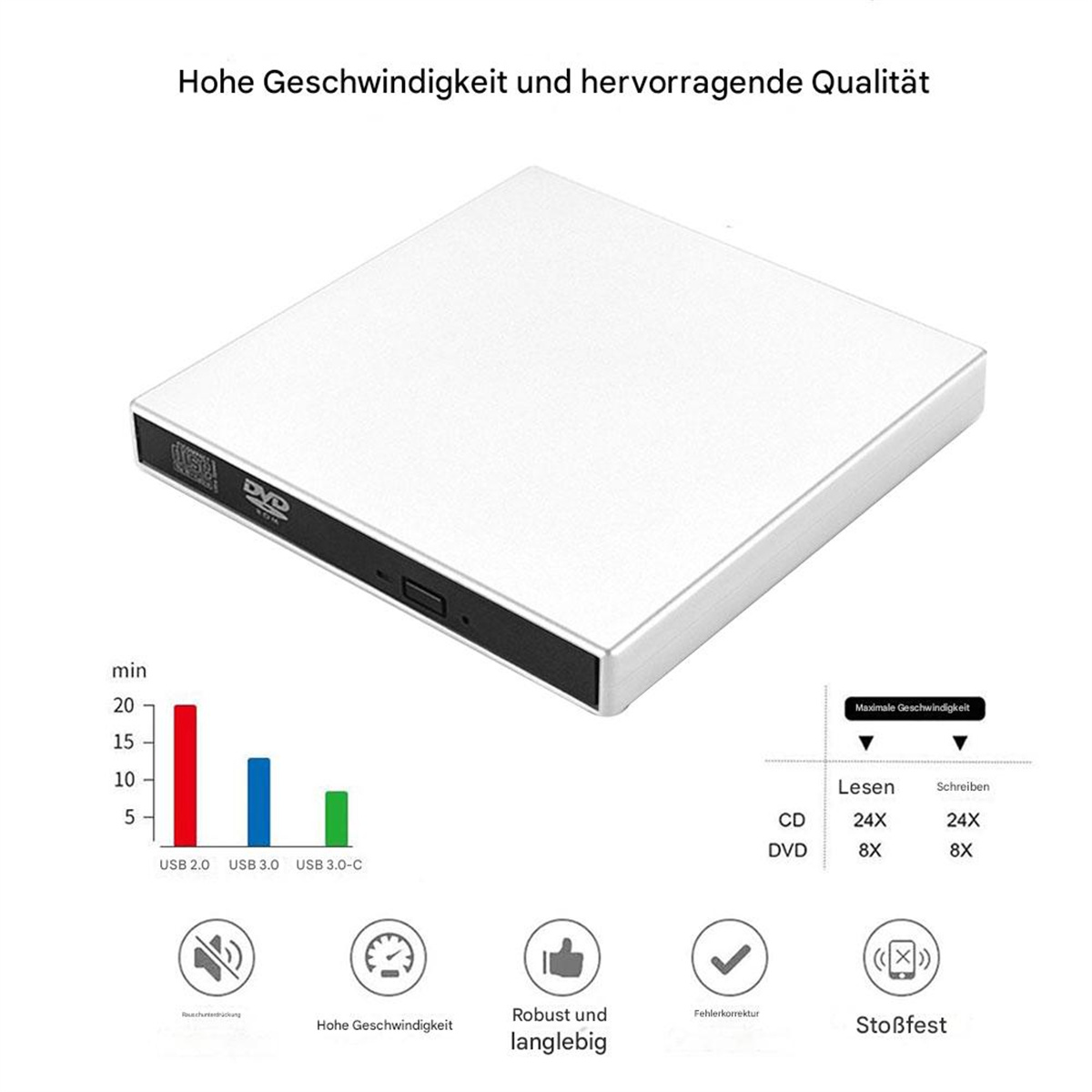 Ein weißer DVD-Brenner mit Spezifikationen für CD- und DVD-Lese- und Schreibgeschwindigkeiten, mit Symbolen.