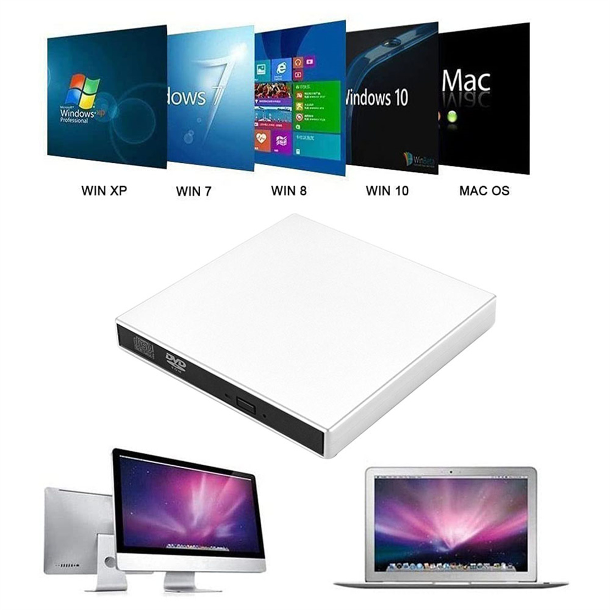 Externes DVD-Laufwerk und OS-Logos: Win XP, 7, 8, 10 und Mac OS. Darunter Monitore und ein Laptop.