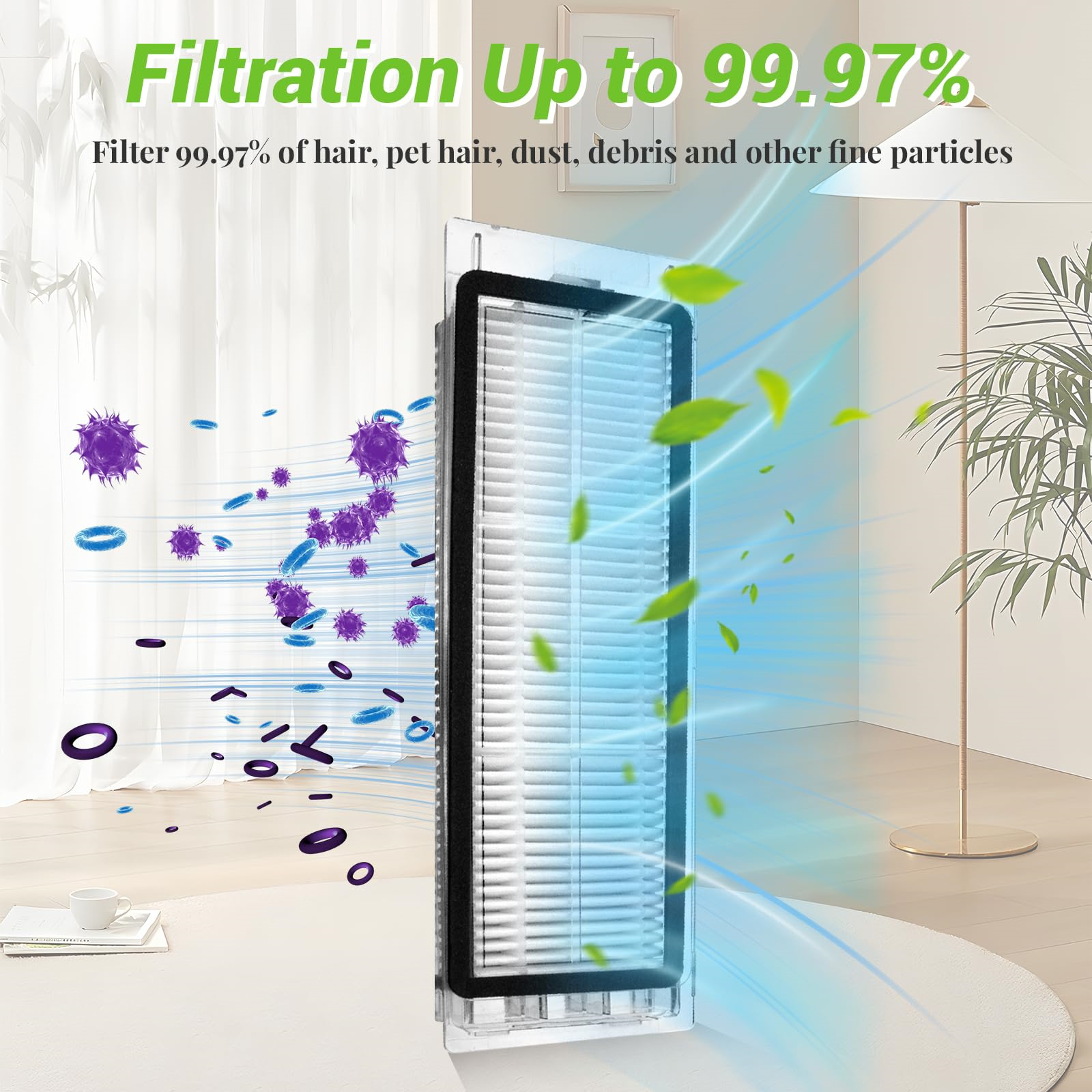 Ein Luftfilter mit dem Label Filtration Up to 99,97% wird mit schwebenden Partikeln gezeigt.