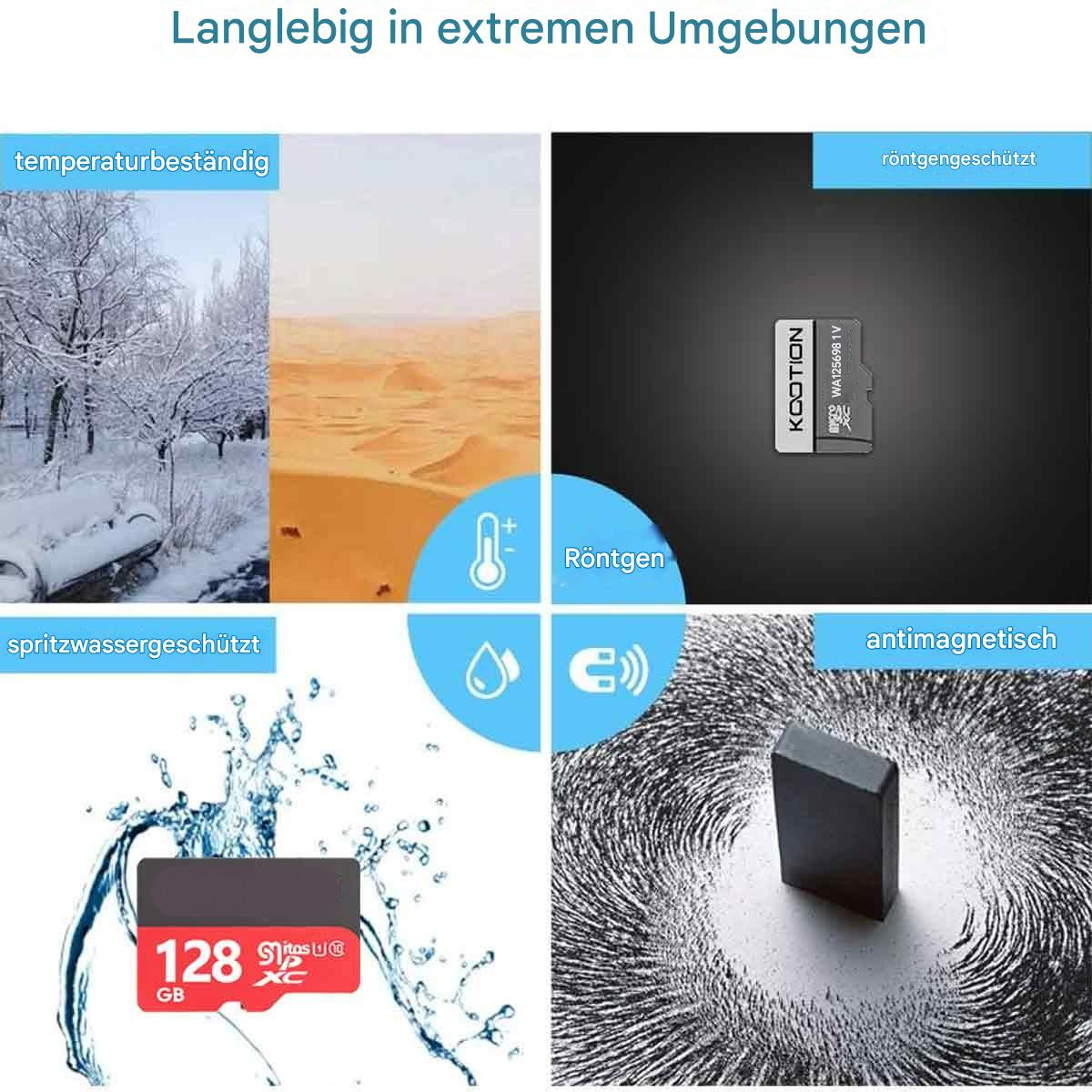 Vier Bilder über eine Micro-SD-Karte. Diese zeigen die Haltbarkeit unter extremen Bedingungen.