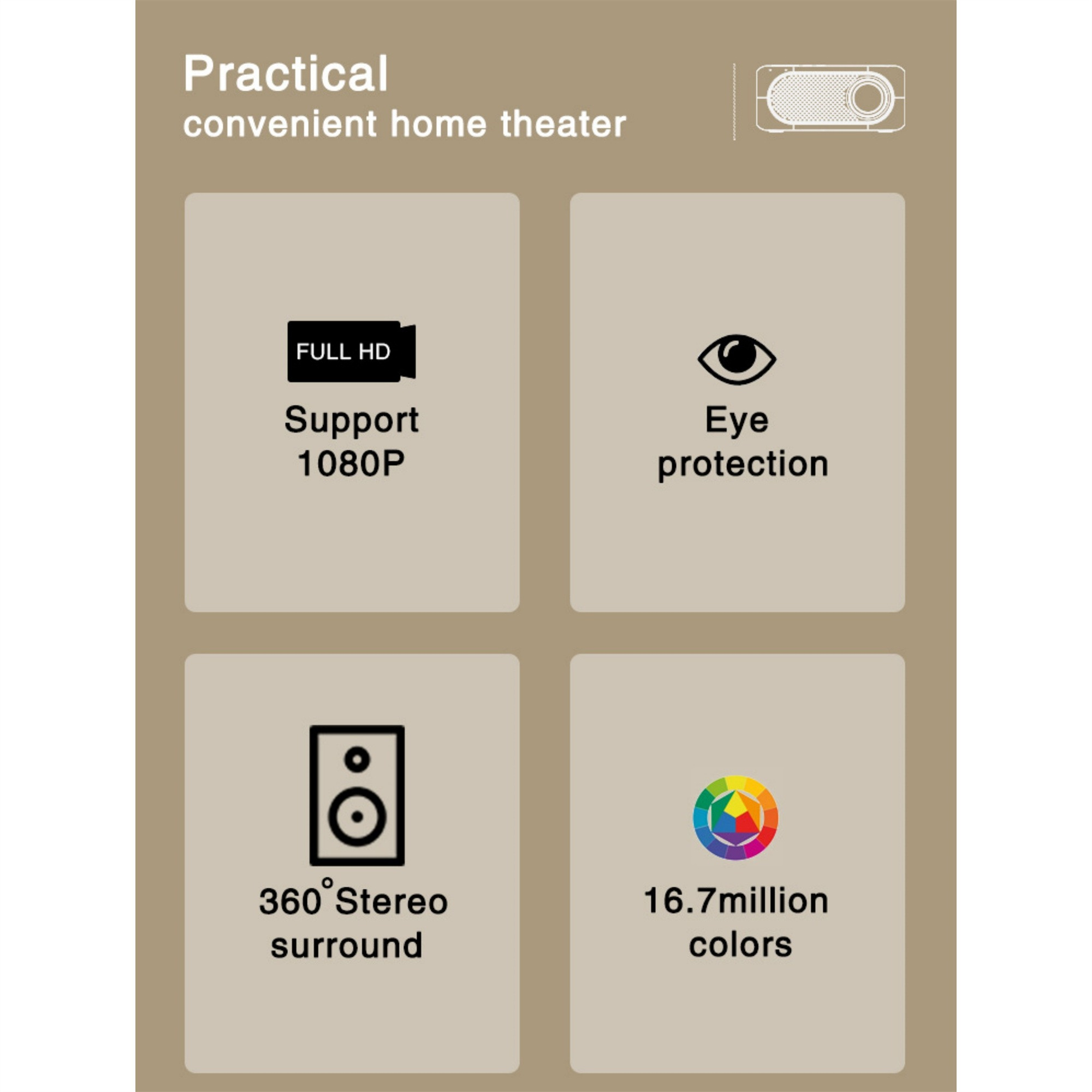 Grafik mit Symbolen und Text. Es zeigt Full HD, Augenschutz und Surround-Sound.