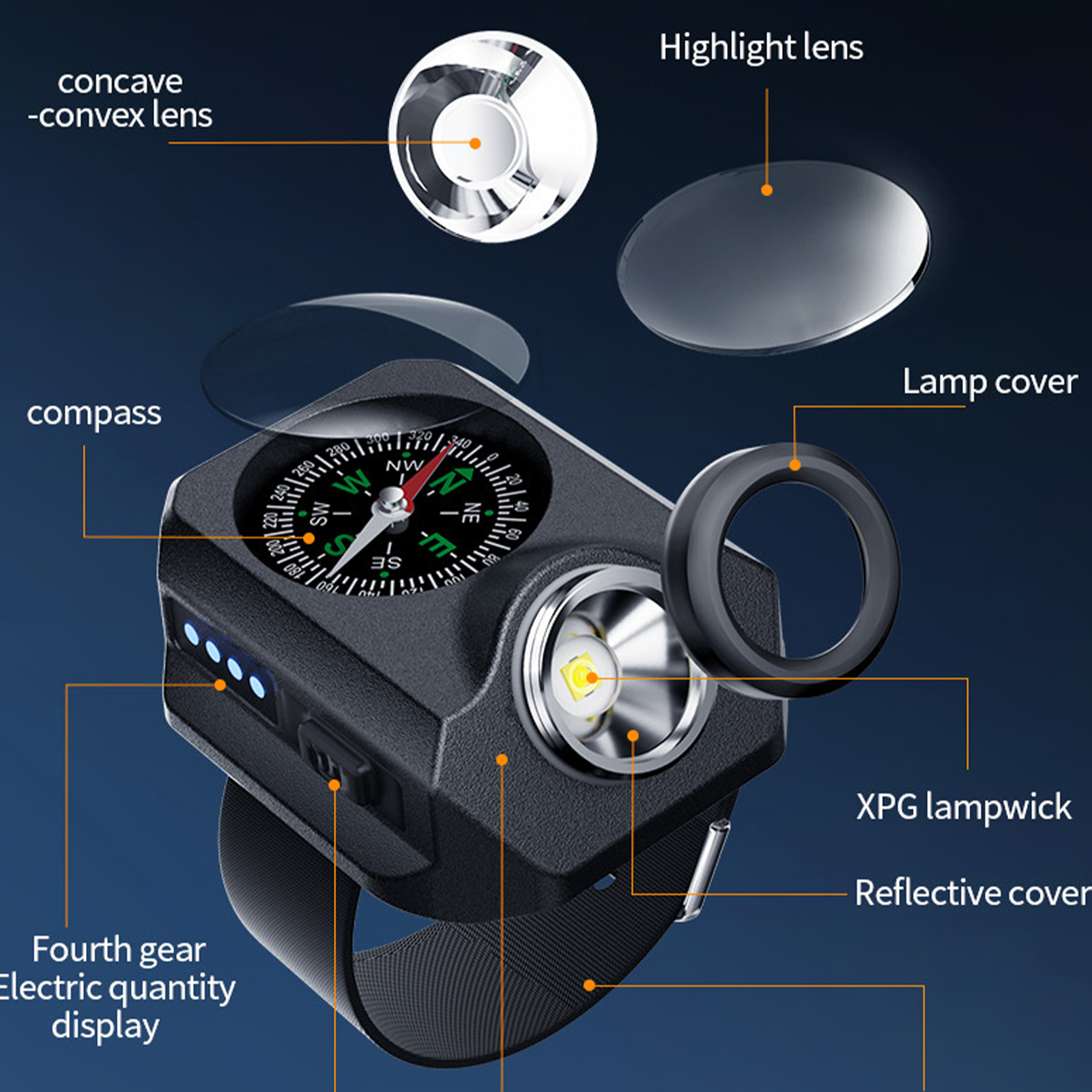 Ein schwarzer Kompass mit mehreren Funktionen: Kompass, Taschenlampe, Batteriedisplay und Beschriftungen.