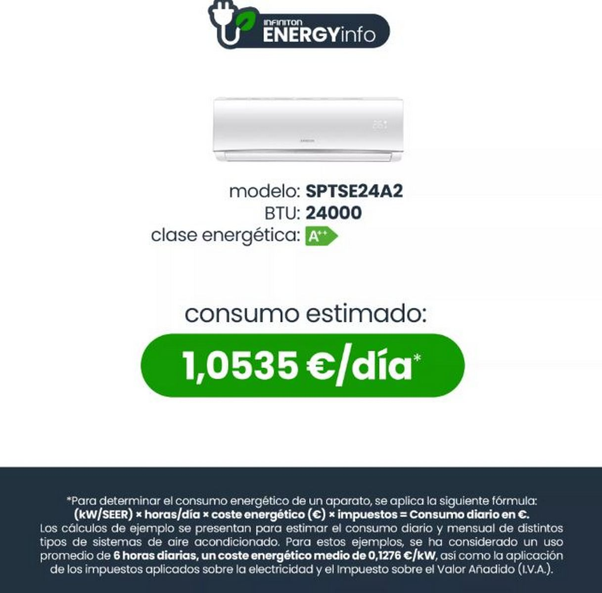 Etiqueta energética del aire acondicionado. Muestra la eficiencia energética como A++. Muestra el consumo diario.