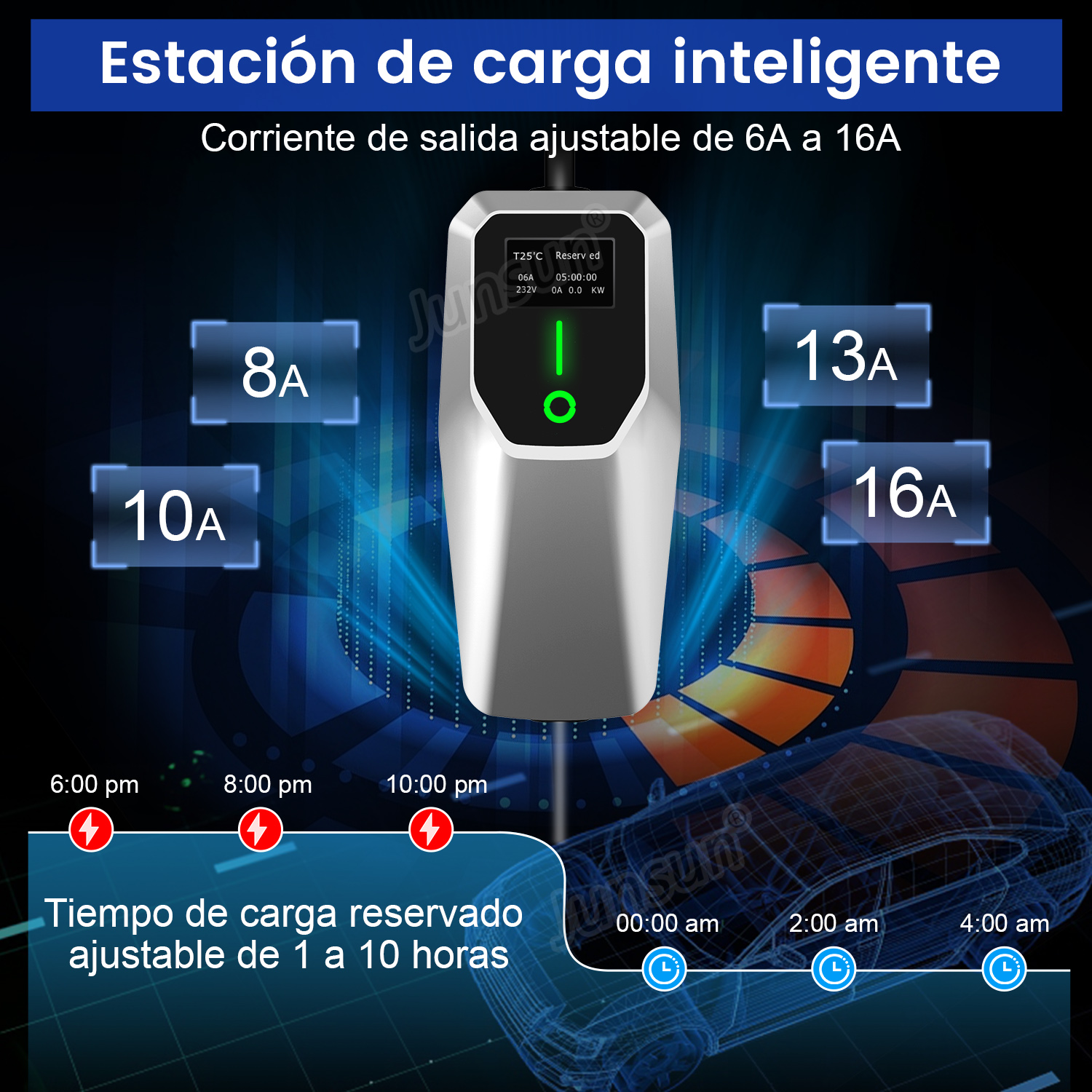 Una estación de carga para coches eléctricos con pantalla digital, que muestra el tiempo y la corriente de carga.