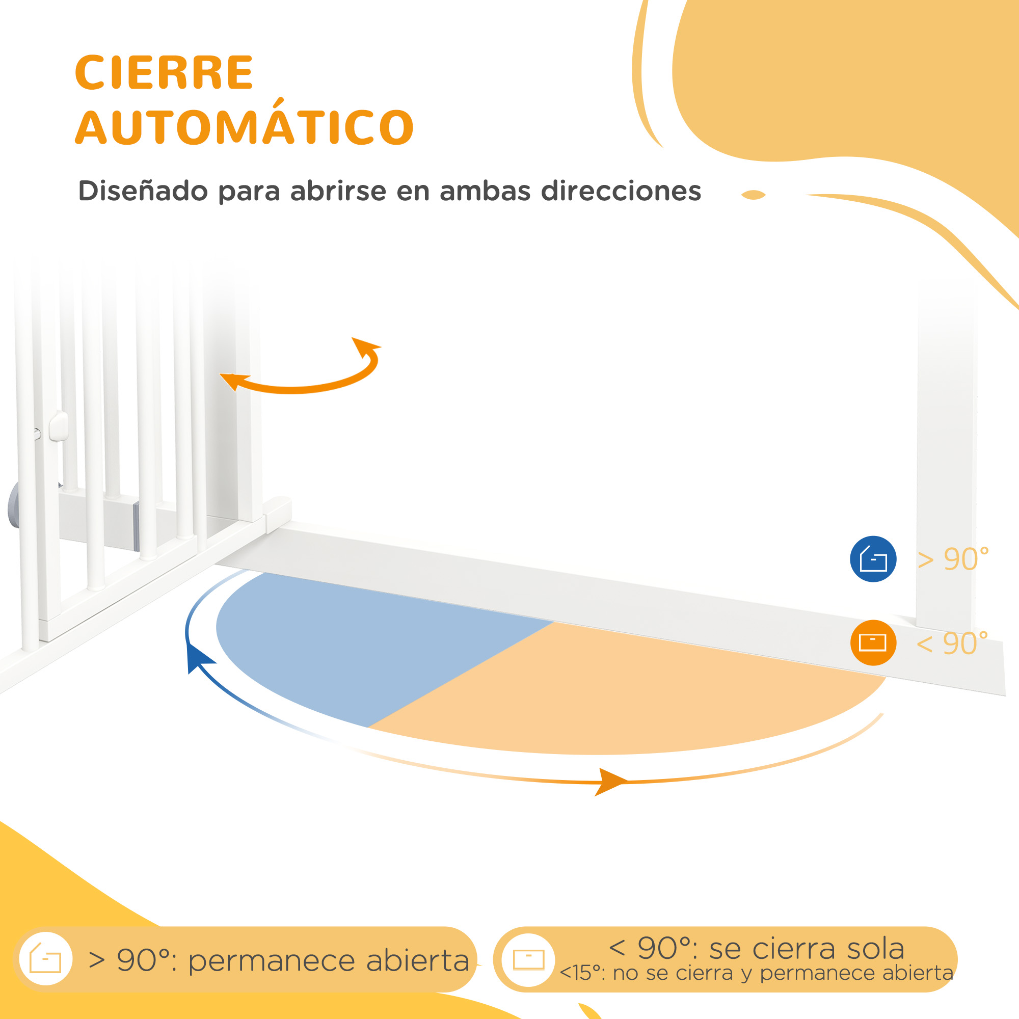 Primer plano de una puerta para bebés que muestra la función de cierre automático.