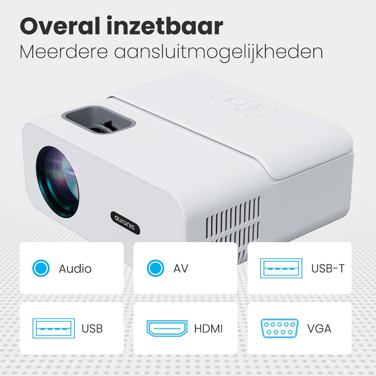 Weißer Projektor mit mehreren Anschlussmöglichkeiten. Das Bild zeigt den Projektor und Symbole für Eingänge wie HDMI und USB.