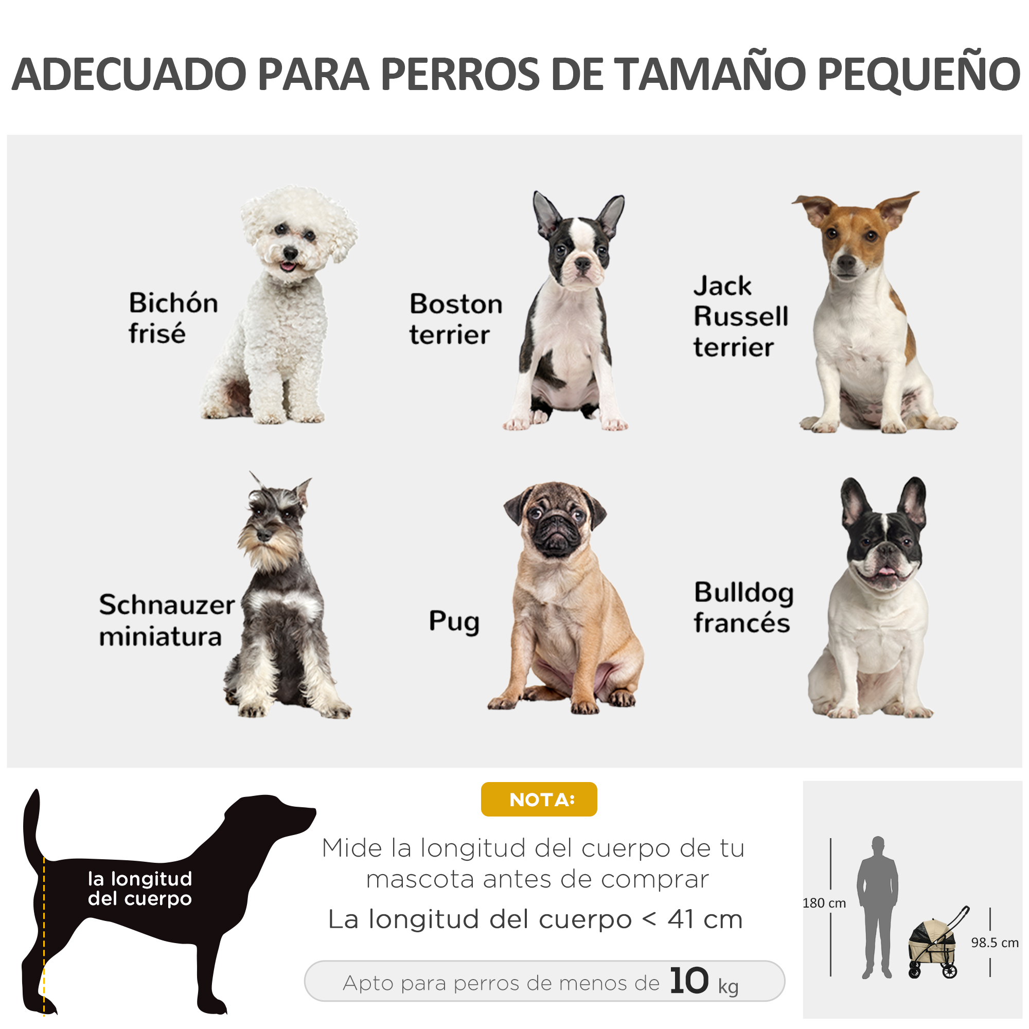 Diagrama que muestra varias razas de perros con texto sobre la longitud y el peso del cuerpo.