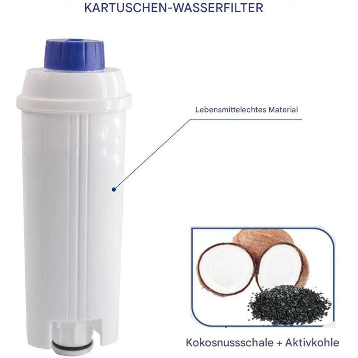 Weißer Wasserfilter mit blauem Deckel. Bild zeigt Kokosnüsse und Aktivkohle.