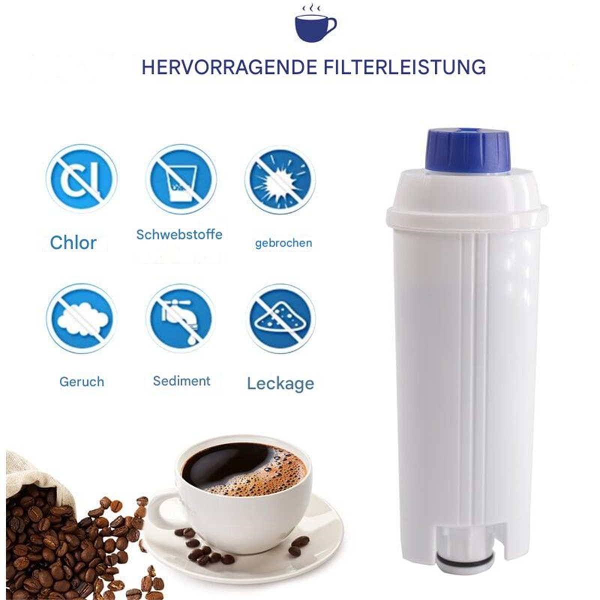Kaffeefilter. Kaffeetasse mit Bohnen. Text zeigt, was der Filter verhindert: Clor, Geruch, Sediment, Leackage.