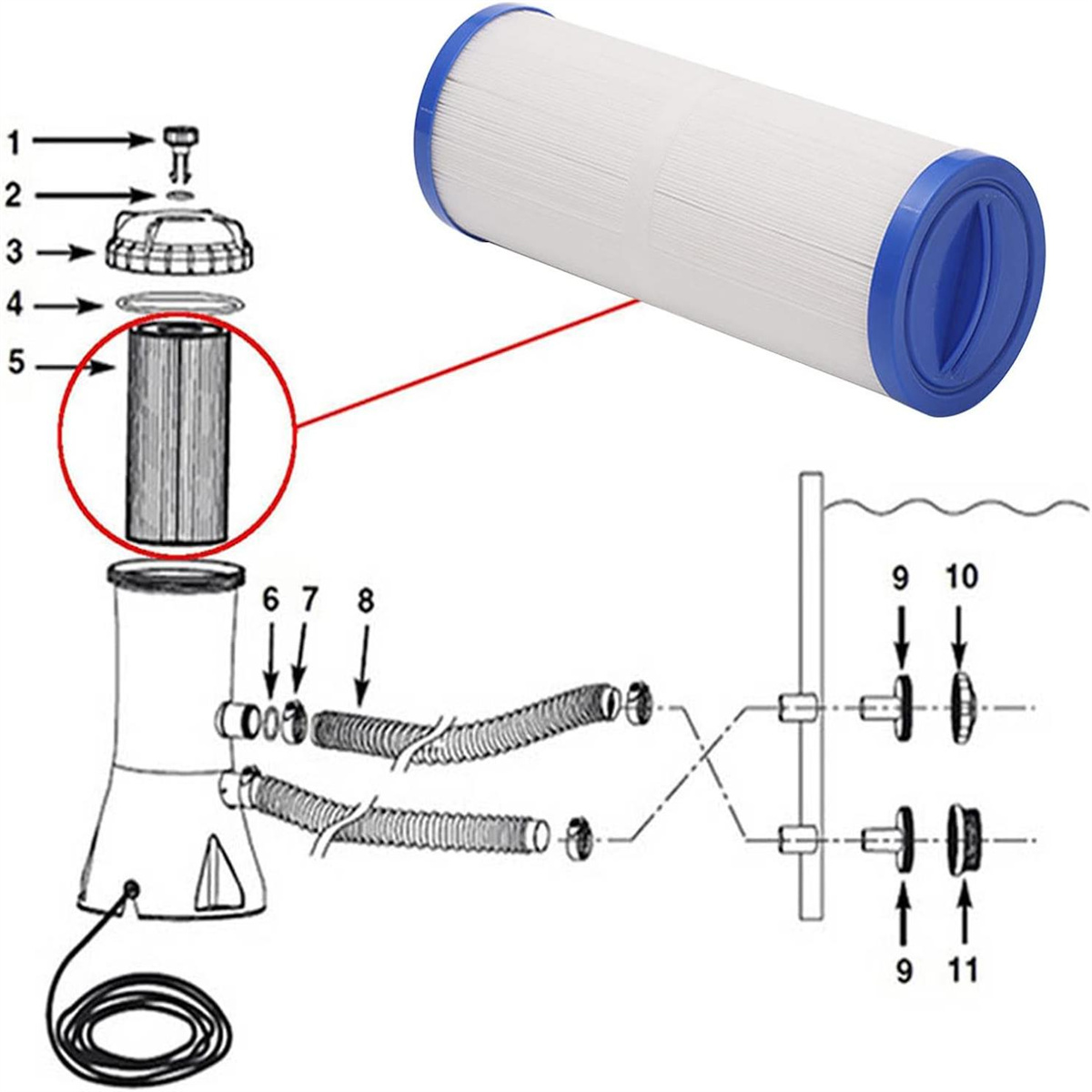 Diagramm der Poolfilterteile. Filterpatrone, Pumpe, Schläuche und Wassereinlass/-auslass.