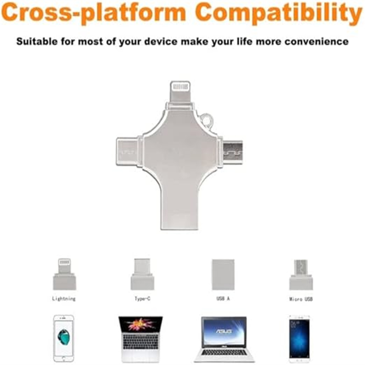 Ein weißer USB-Adapter mit verschiedenen Anschlüssen und Geräten. Text zur plattformübergreifenden Kompatibilität.